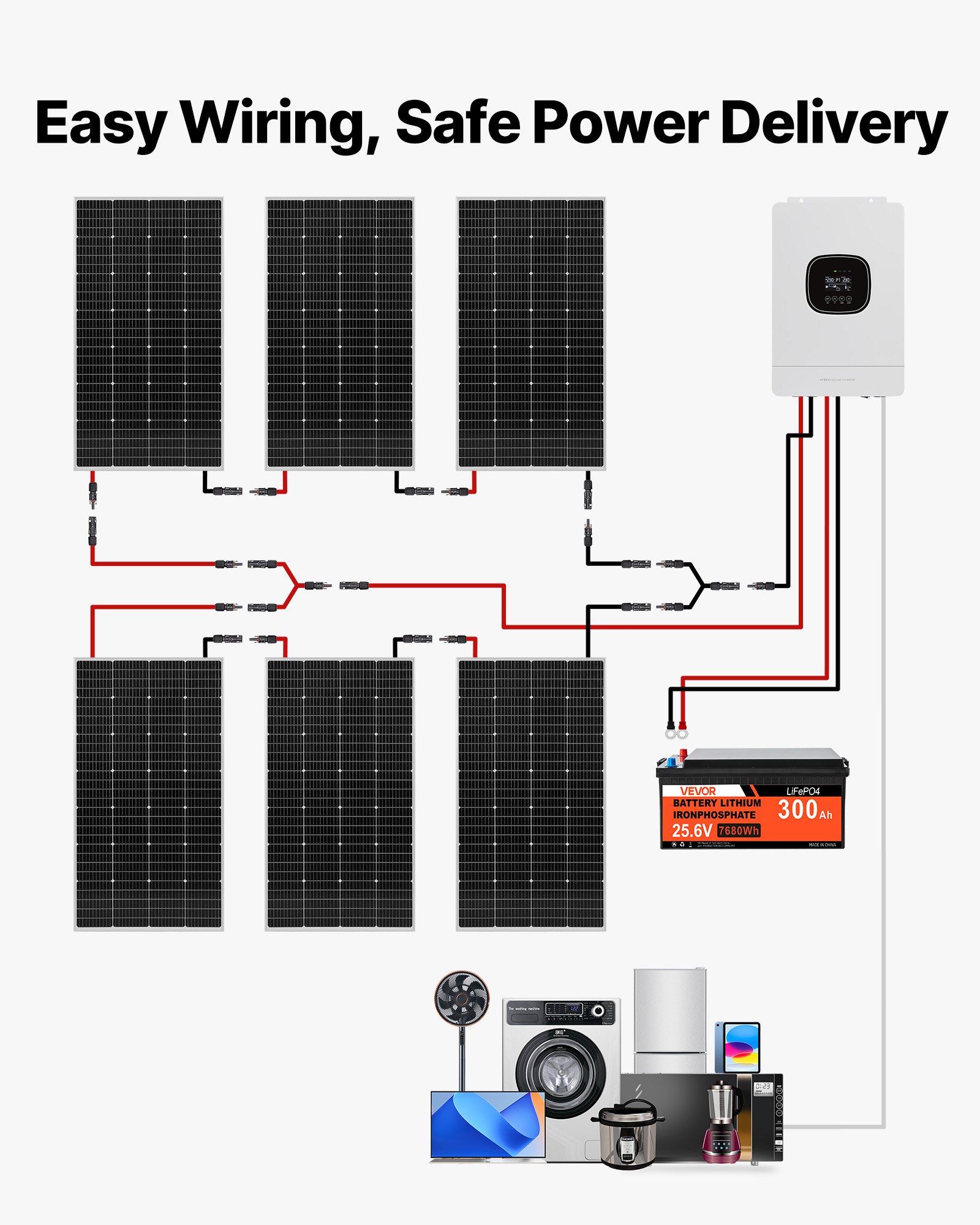 MHUKRHYHsolarpanelkitf5 VEVORshoplv