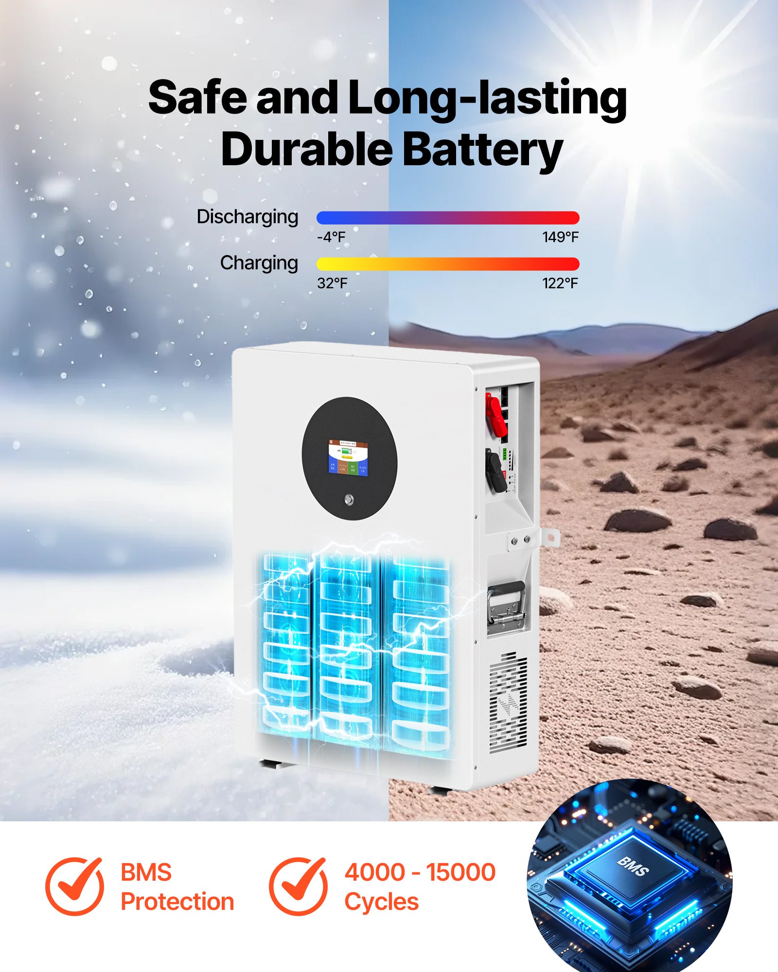 MHUKRR08solarpanelkitf3 VEVORshoplv