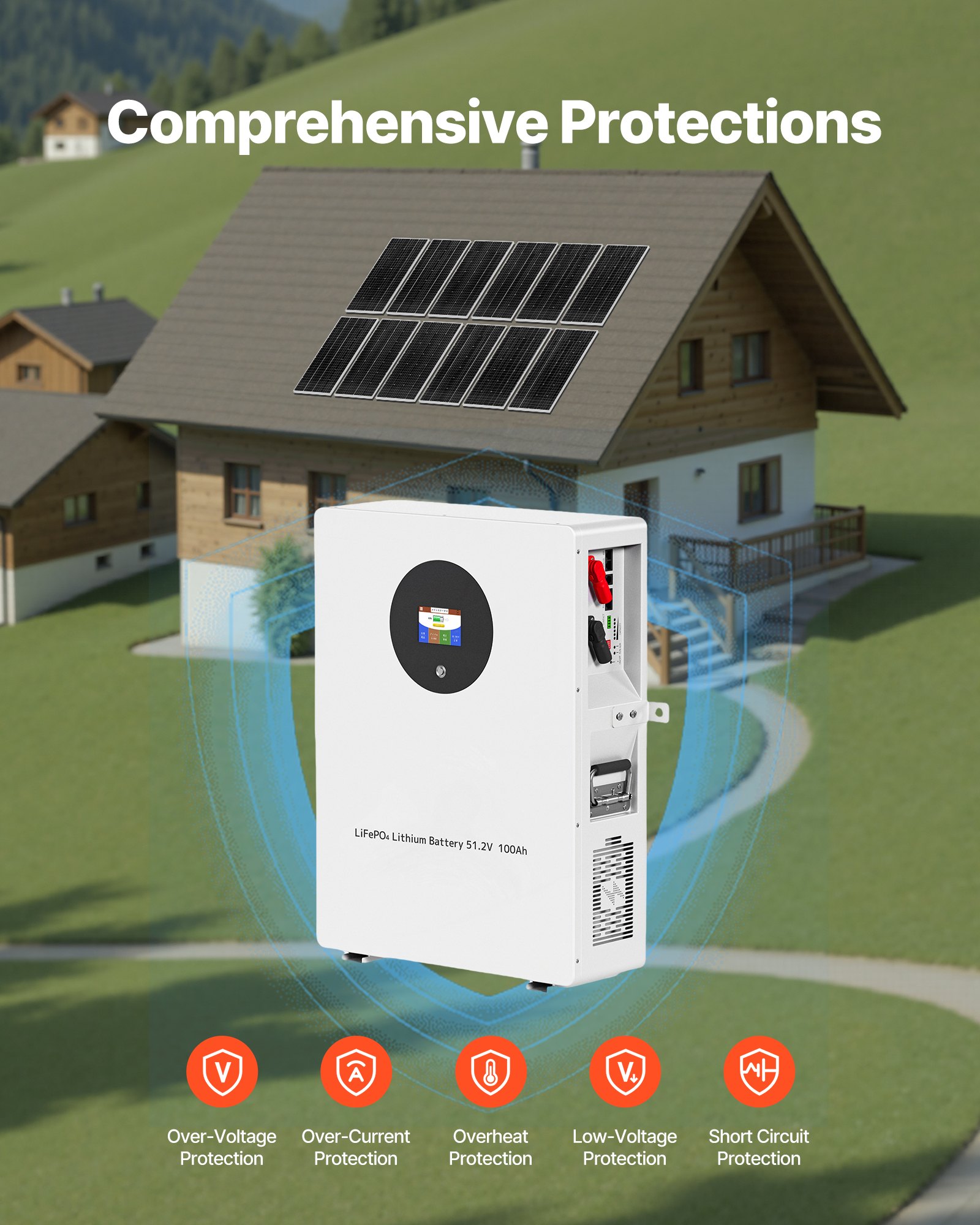 MHUKRR08solarpanelkitf4 VEVORshoplv