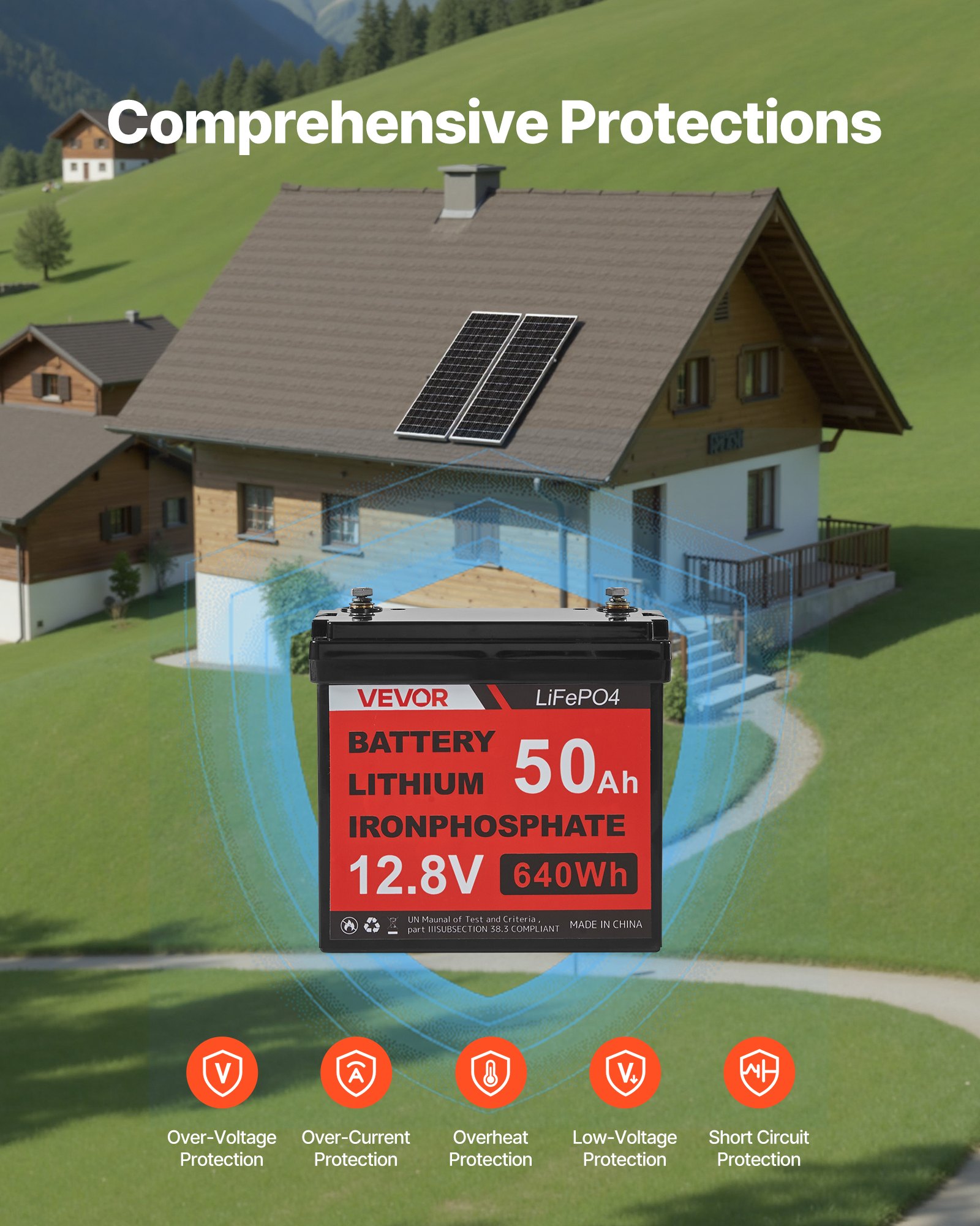 MHUKRW73solarpanelkitf4 VEVORshoplv