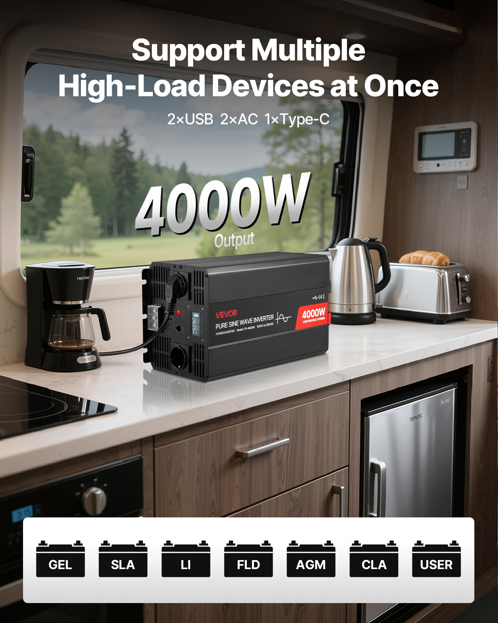 MHYEYS5Cpowerinverterukf1 VEVORshoplv Удаленный