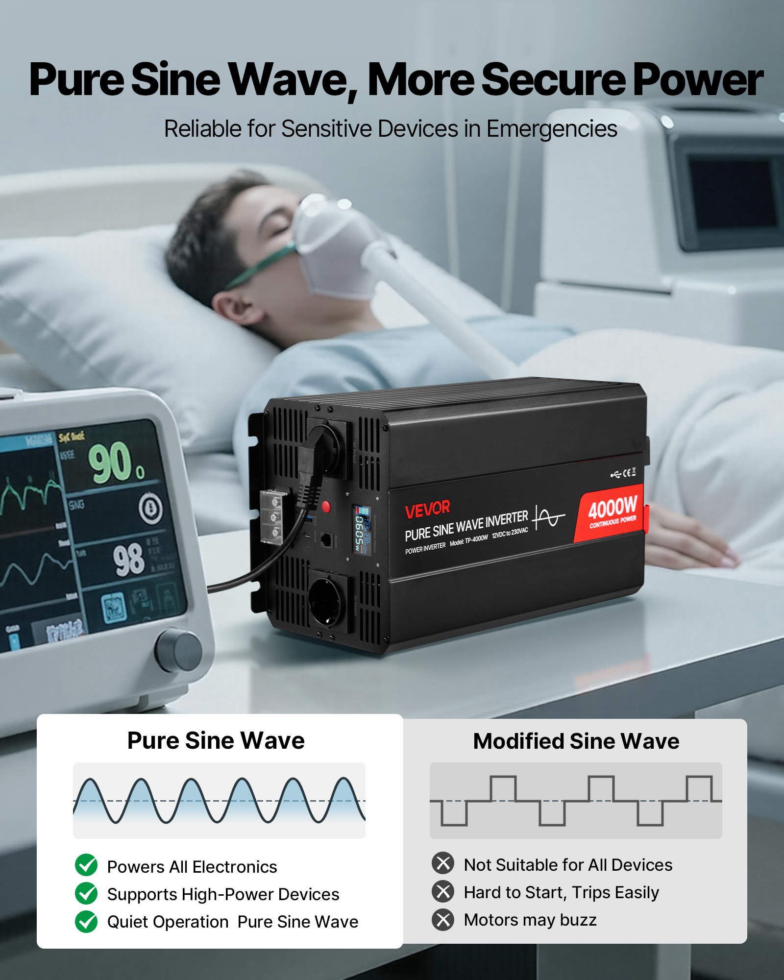 MHYEYS5Cpowerinverterukf2 VEVORshoplv USB