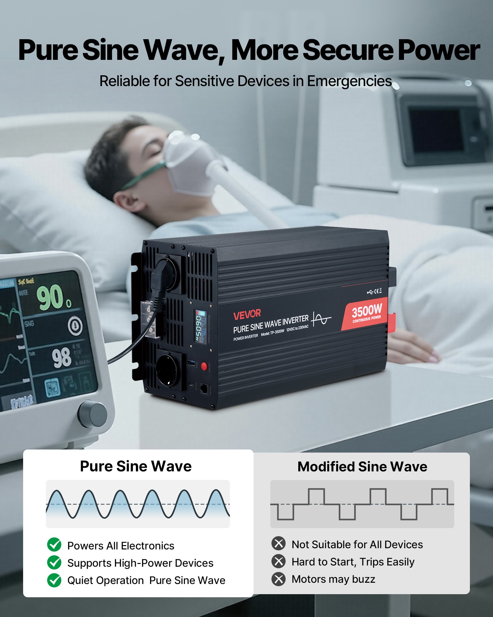 MHYEZ3BHpowerinverterf2 VEVORshoplv USB
