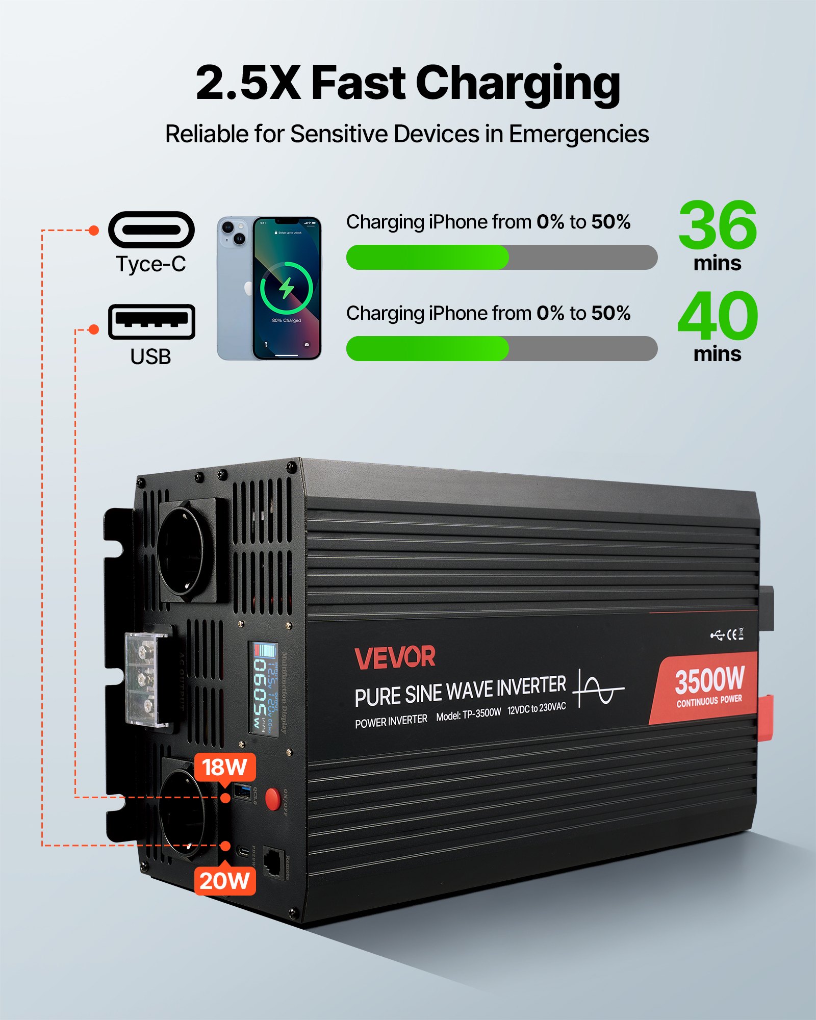 MHYEZ3BHpowerinverterf4 VEVORshoplv Грузовик