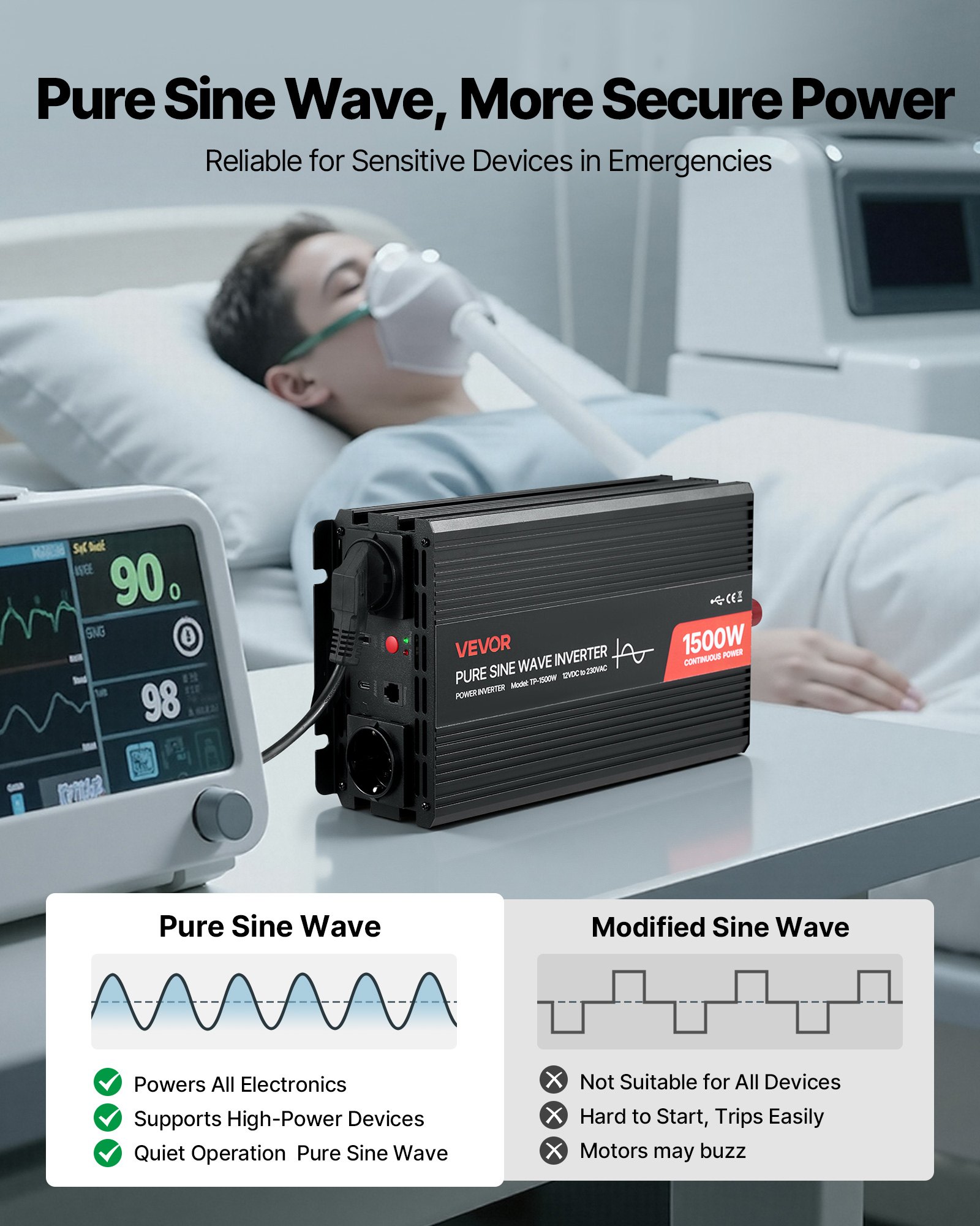 MHYEZM5Fpowerinverterukf2 VEVORshoplv 2 AC Outlets