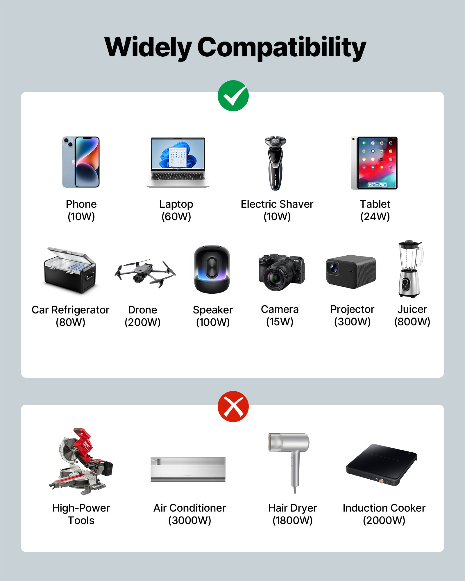 MHYEZM5Fpowerinverterukf3 VEVORshoplv Remote Control for RV
