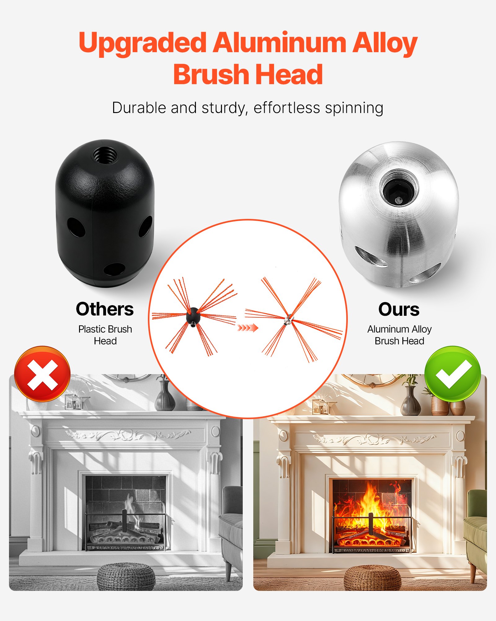 MI44SJGTchimneysweepkitf1 VEVORshoplv Bristle Replacements Goggles