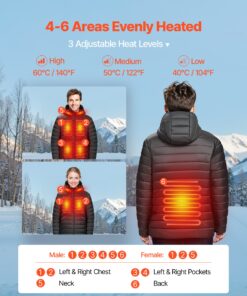 4 Heating Zones