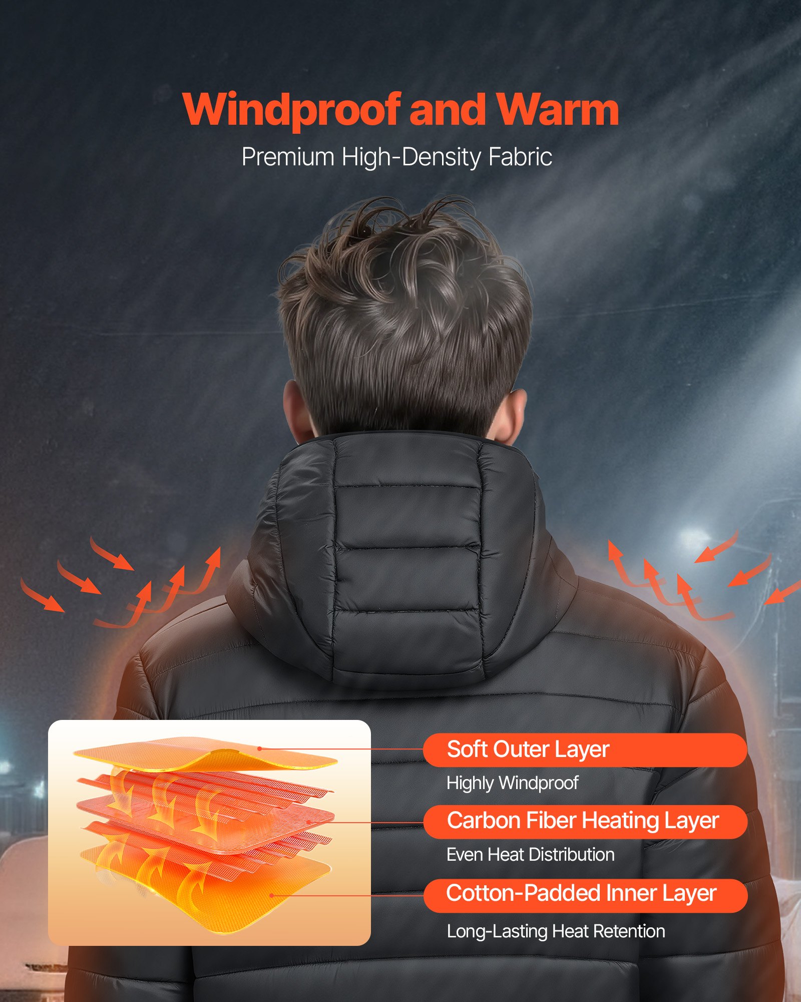 MI4CB0WOheatedjacketf3 VEVORshoplv Lightweight Windproof Coat for Outdoors