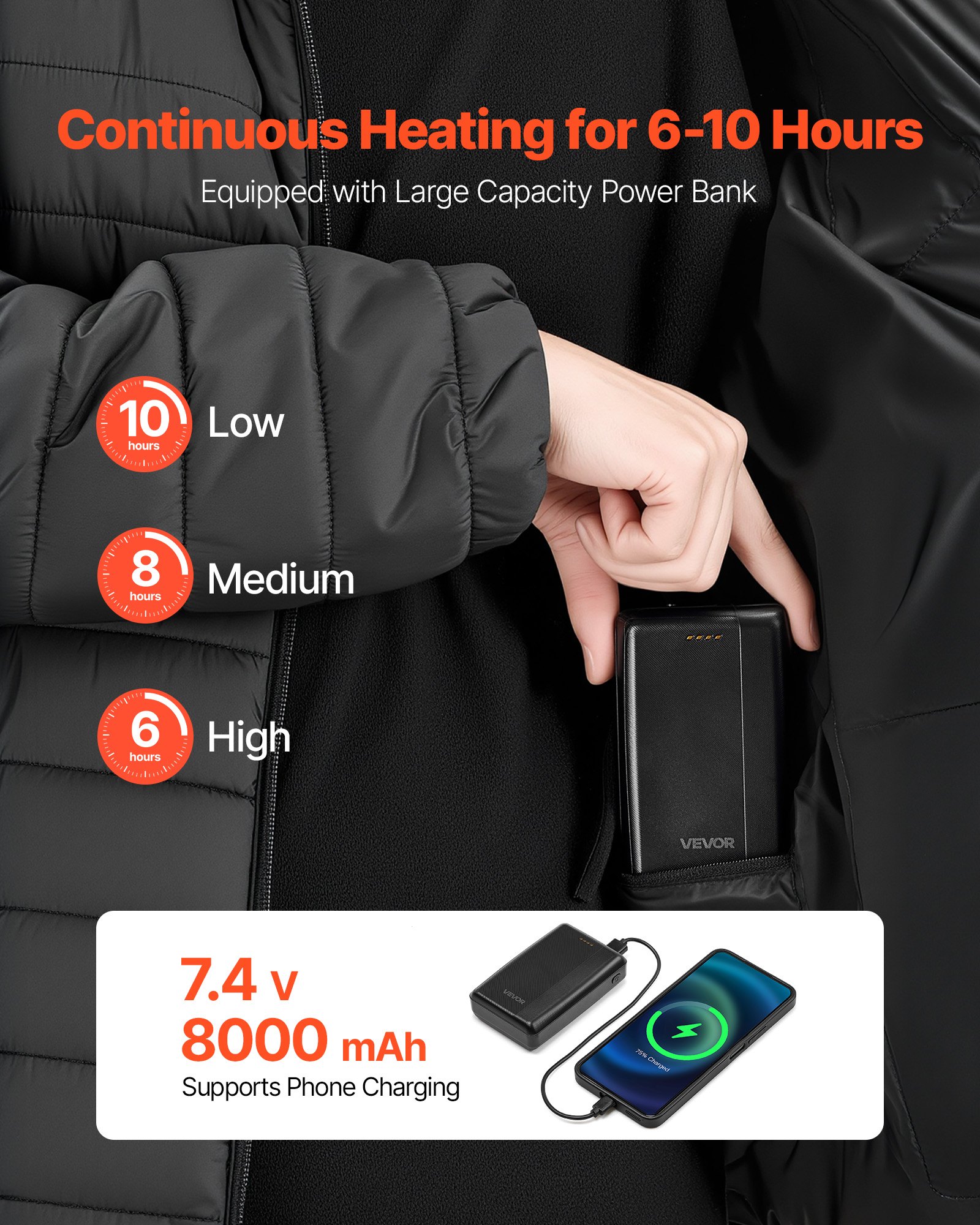 MI4CBJFRheatedjacketf2 VEVORshoplv 3 Настройки