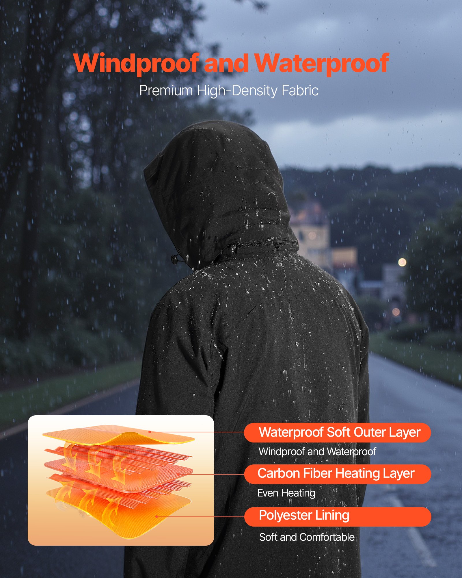 MI4CCQNXheatedjacketf3 VEVORshoplv 3 Heat Levels