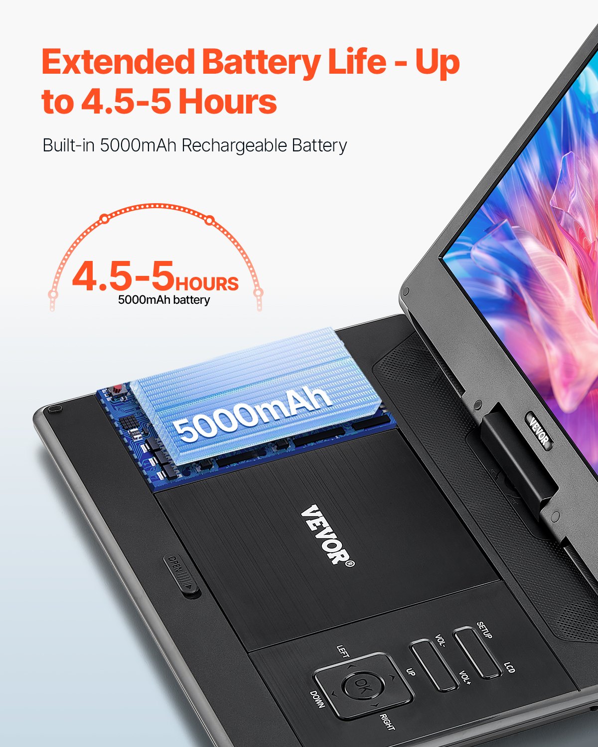 MI5K95W0portabledvdplayerf2 VEVORshoplv Divi skaļruņi