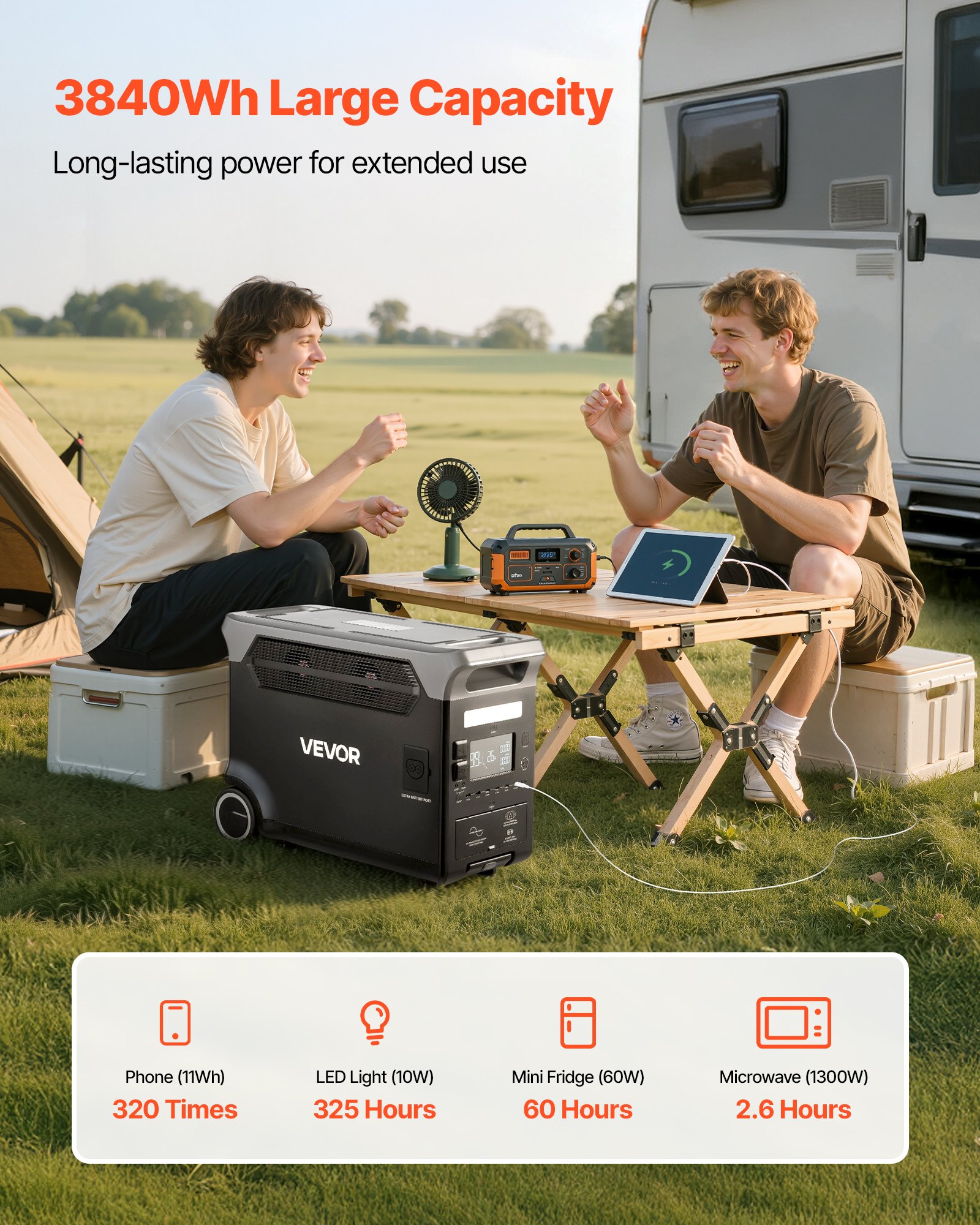 MI77735Kportablepowerstationukf1 VEVORshoplv 10 Ports