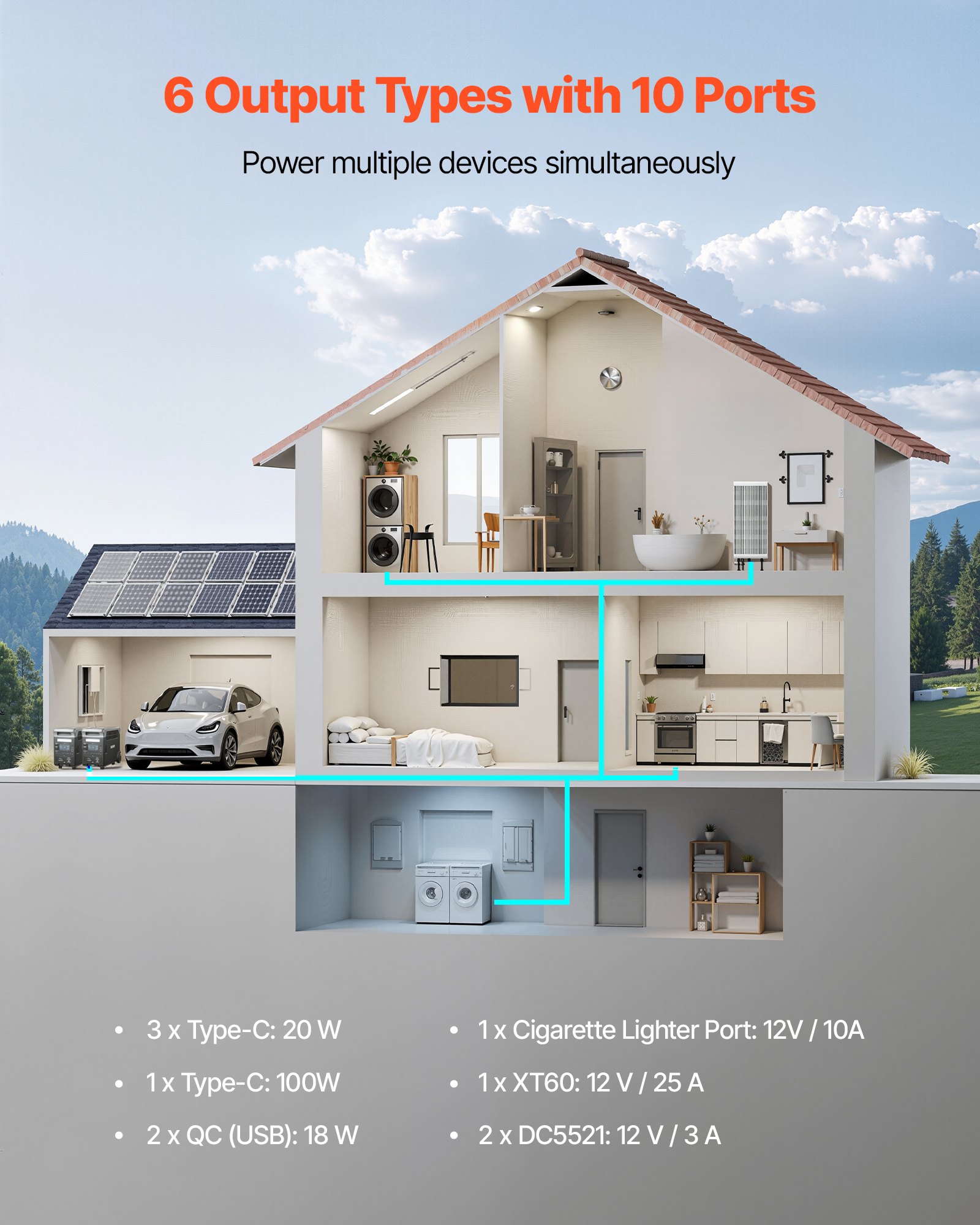 MI77735Kportablepowerstationukf2 VEVORshoplv UPS