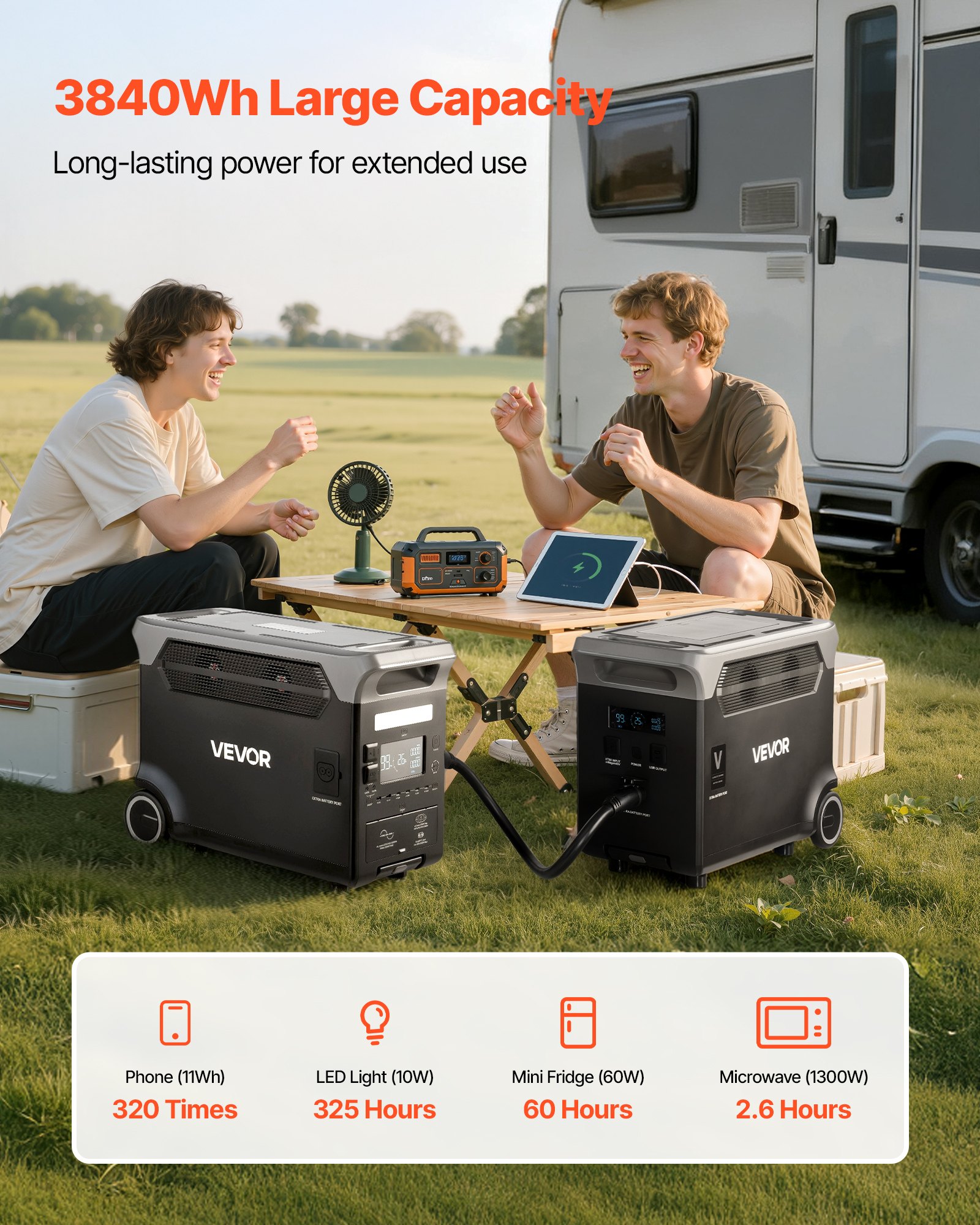 MI777IGCexpansionbatteryf1 VEVORshoplv Кемпинг