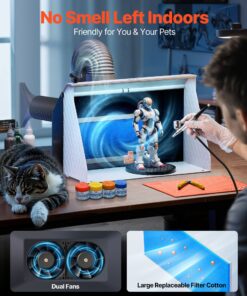 Светодиодные Фонари