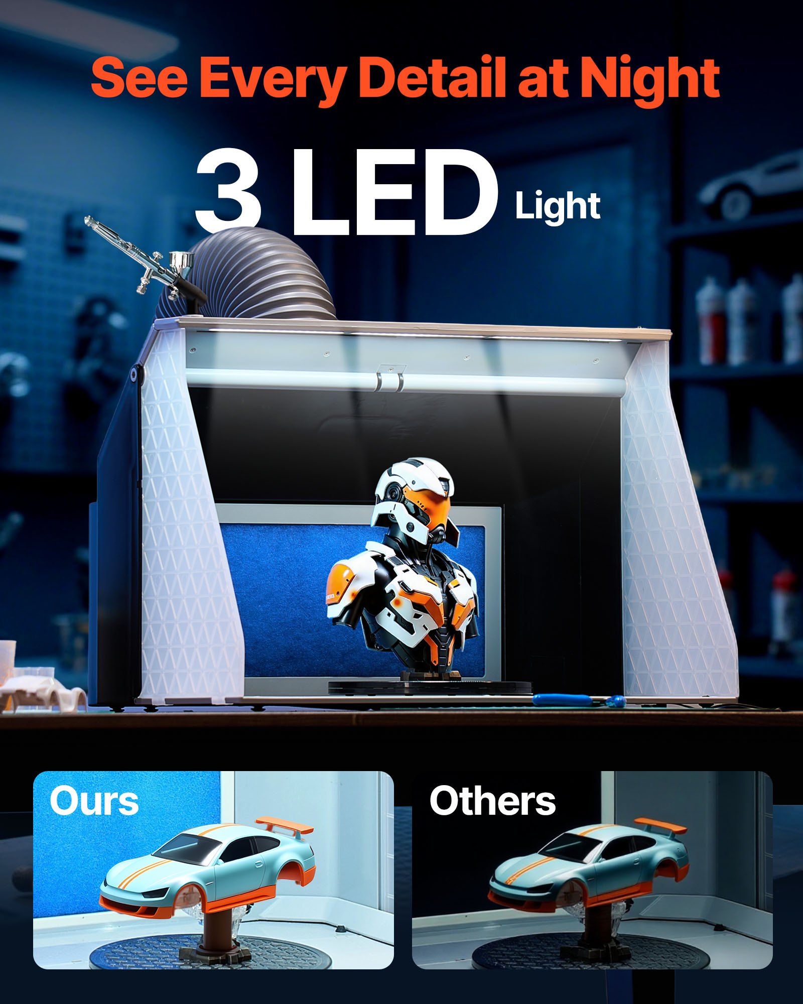 MI7FRHIWairbrushboothf3 VEVORshoplv 545x475x370 mm for Models