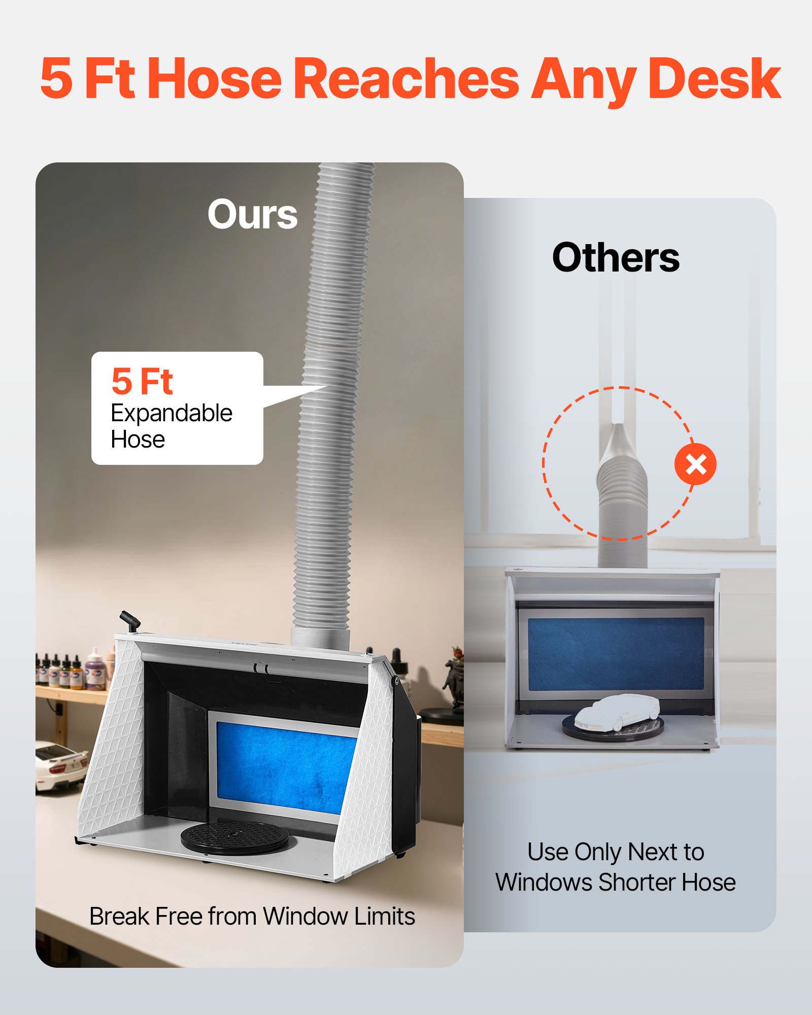 MI7FRHIWairbrushboothf4 VEVORshoplv Ремесла