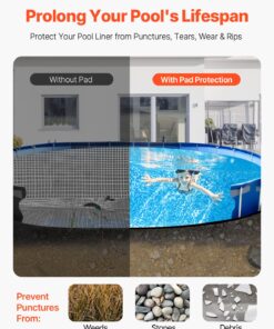 Puncture-Resistant Underlayment