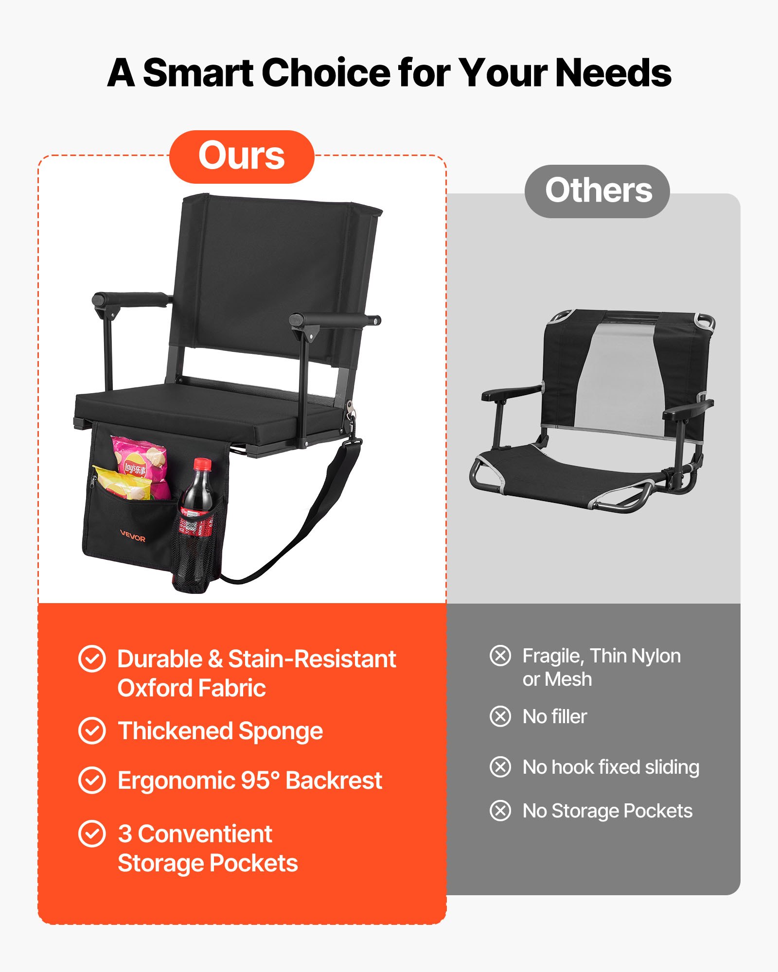MIB9ZOJ2stadiumseatf2 VEVORshoplv Foldable Bleacher Chair with Cup Holder