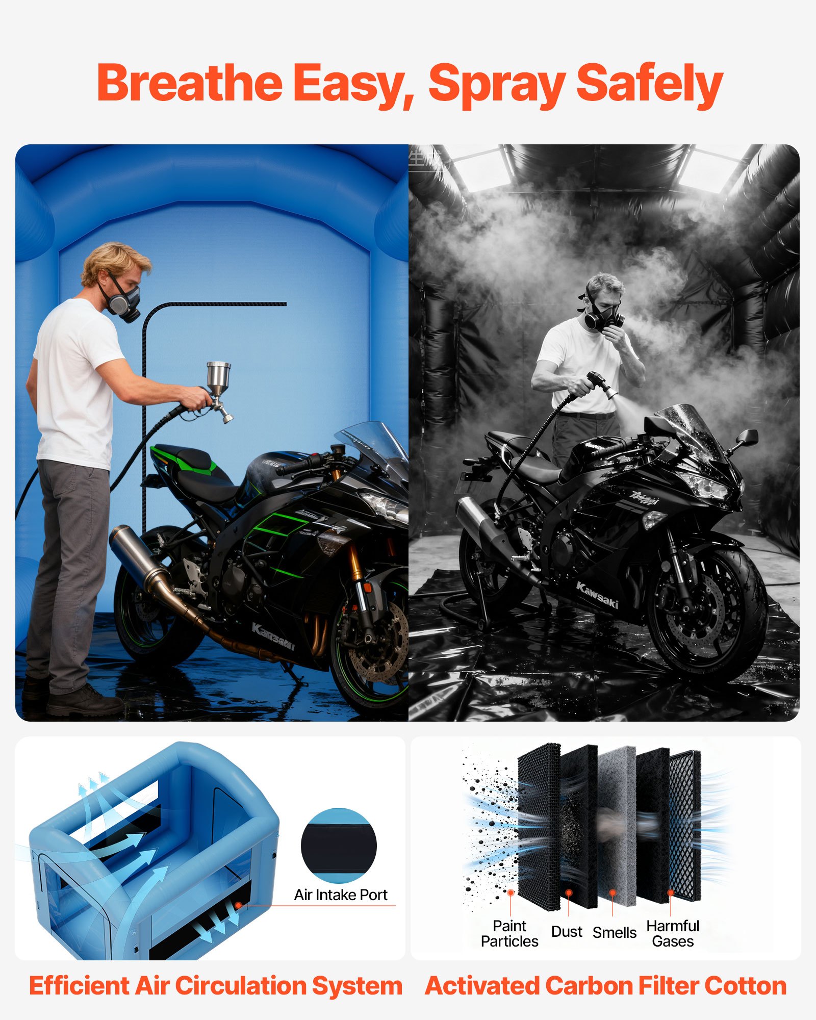 MICX0XQIinflatablepaintboothf2 VEVORshoplv Motorcycle Furniture Painting