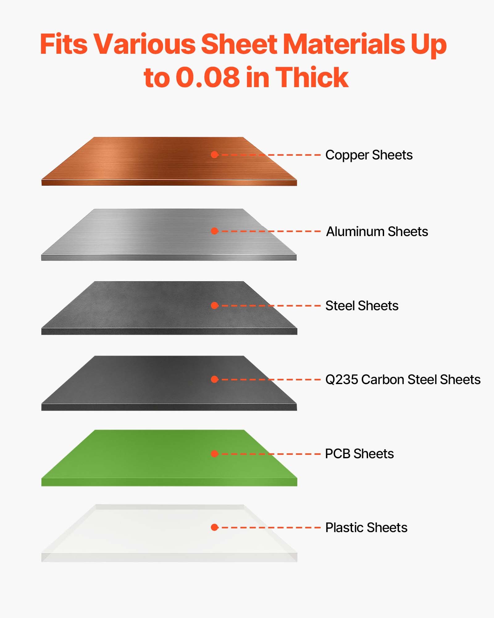 MIDF95EHsheetmetalshearf5 VEVORshoplv