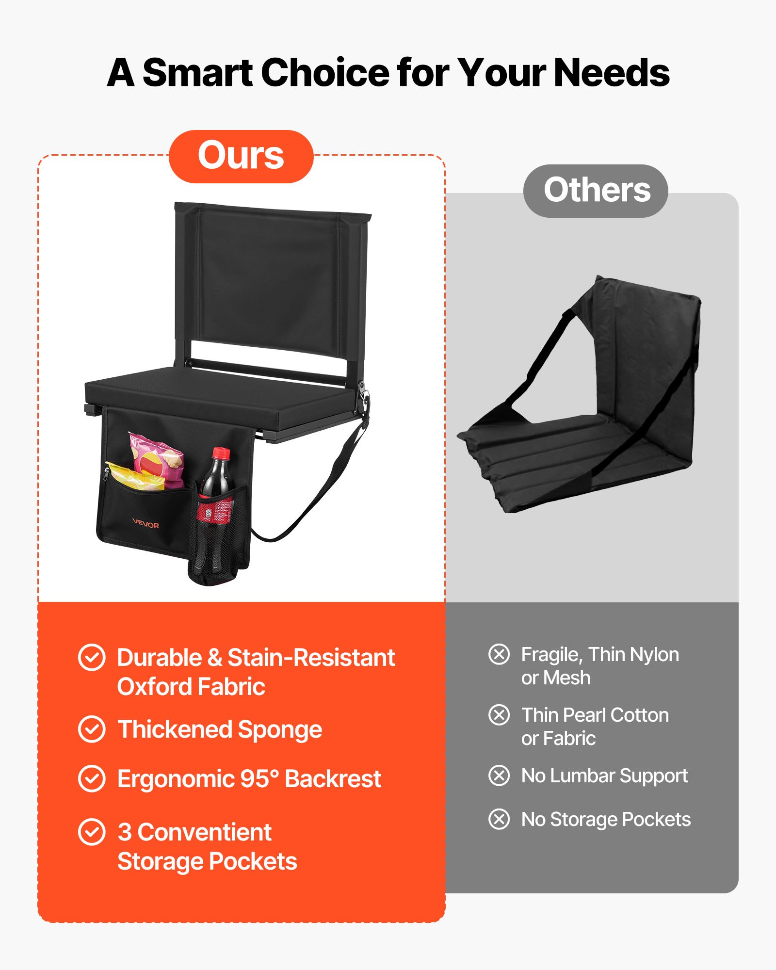 MIE51CVWstadiumseatf2 VEVORshoplv Cup Holder Pockets Black Portable Bleacher Chair