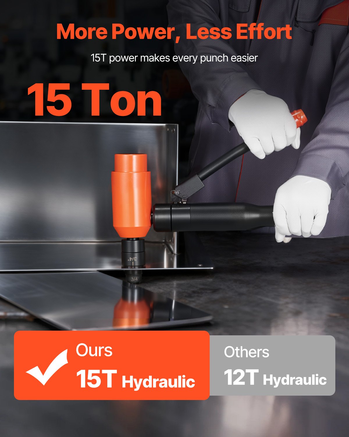 MIEUOYPLknockoutpunchsetf2 VEVORshoplv