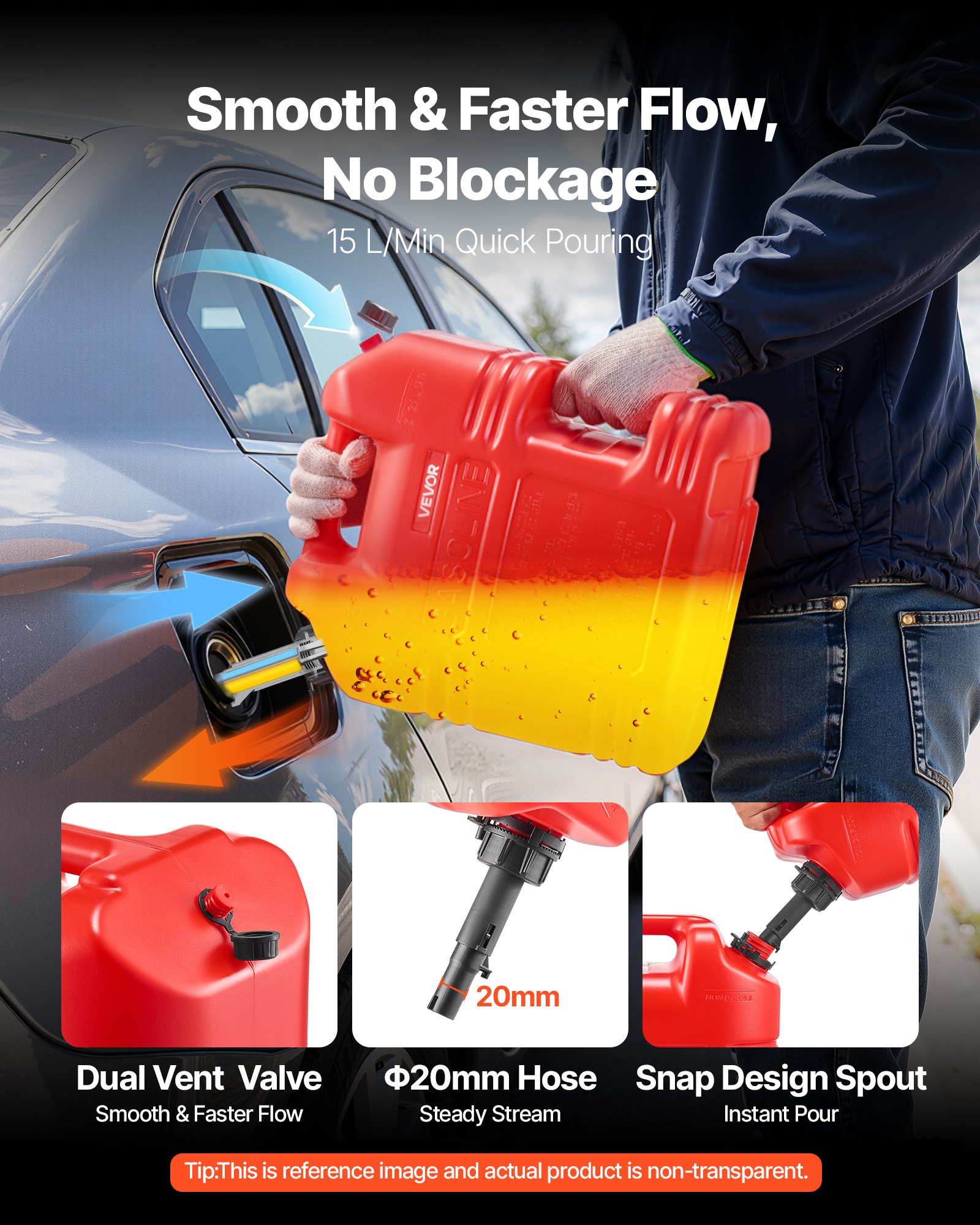 MIGZYBVSfuelcontainerf3 VEVORshoplv Durable HDPE