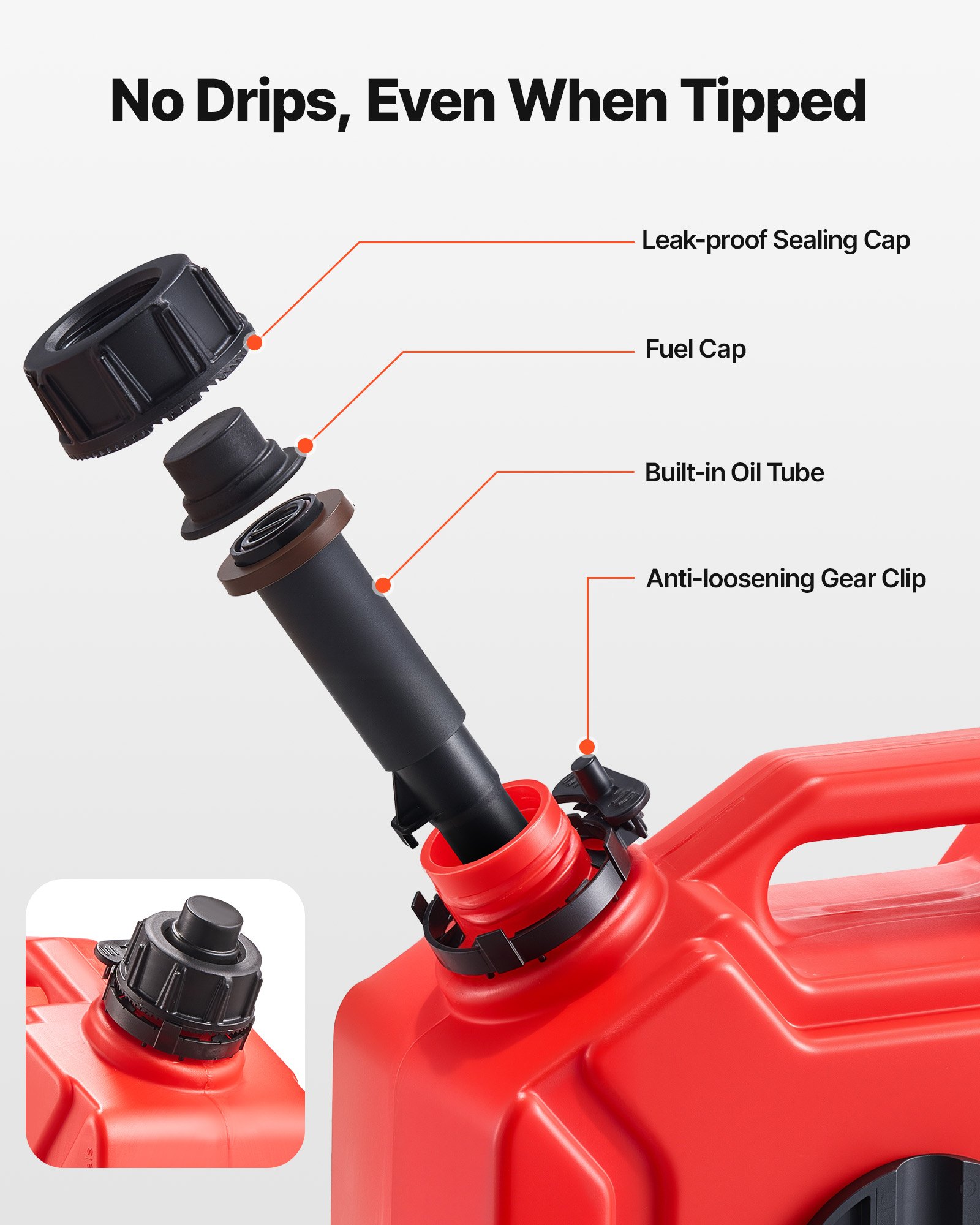 MIHPQVNCfuelcontainerf2 VEVORshoplv Leak Proof HDPE Gas Can for Car