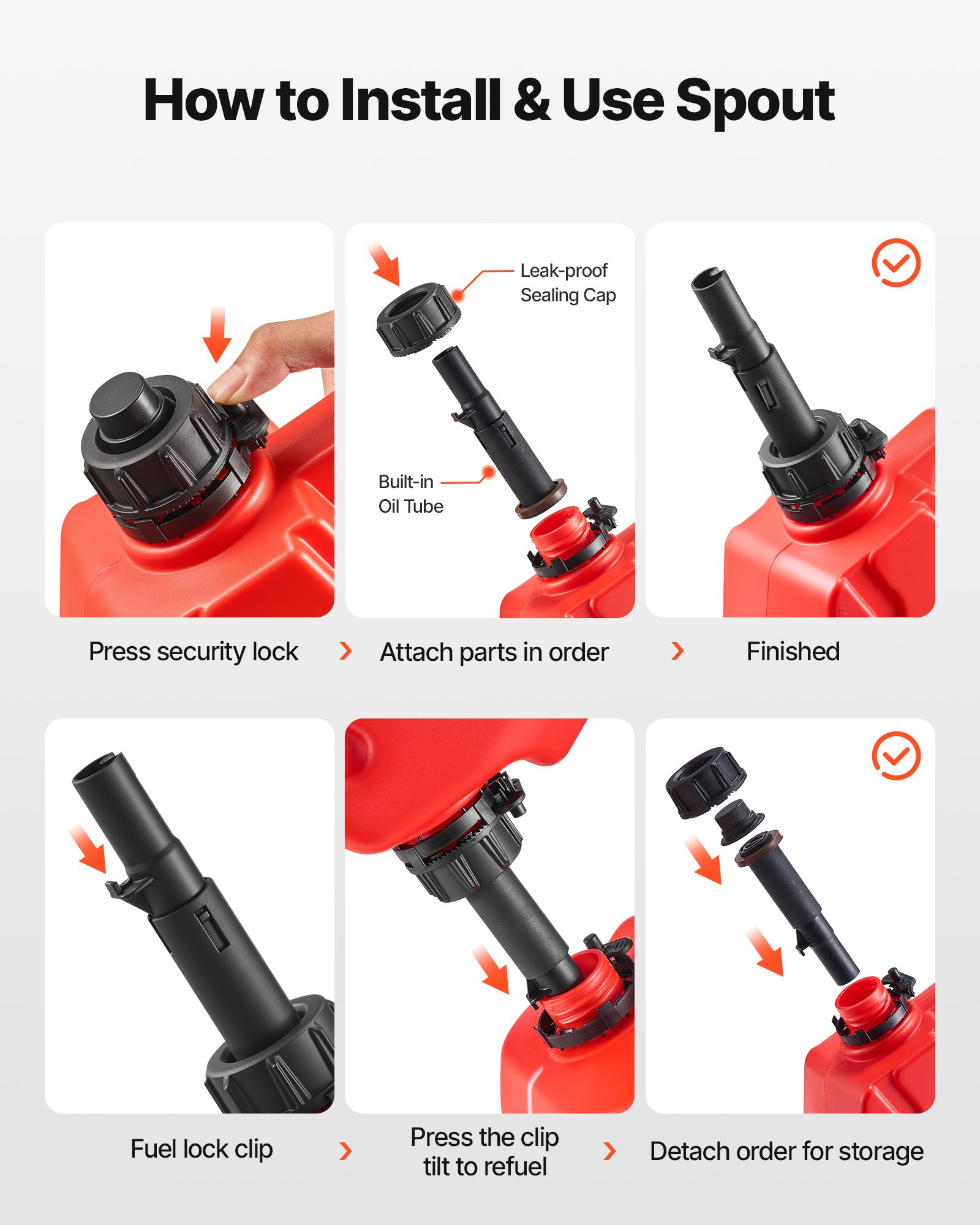 MIHPQVNCfuelcontainerf5 VEVORshoplv