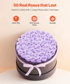 Long-Lasting Gift for Women