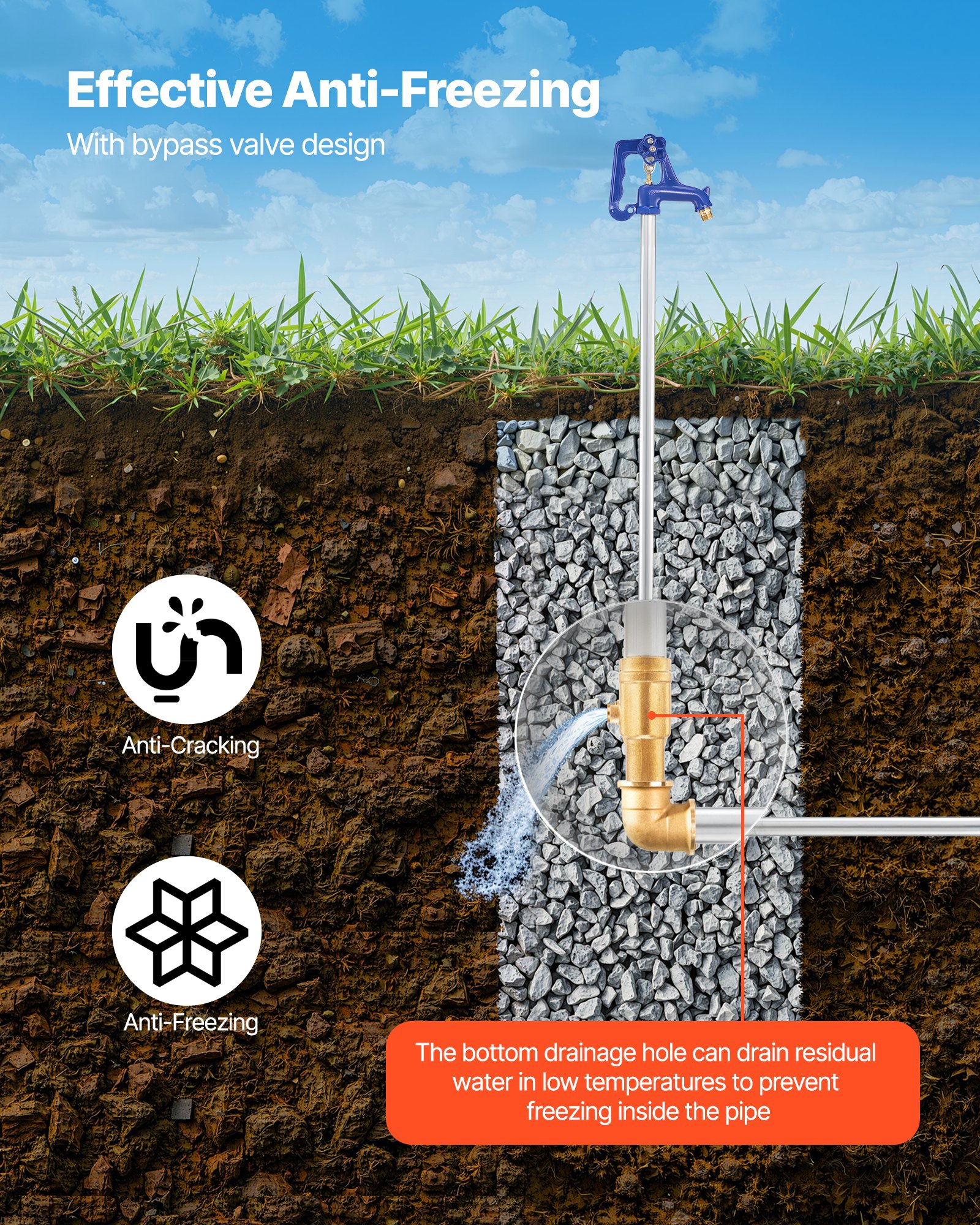 MJ107DQ6yardhydrantf3 VEVORshoplv