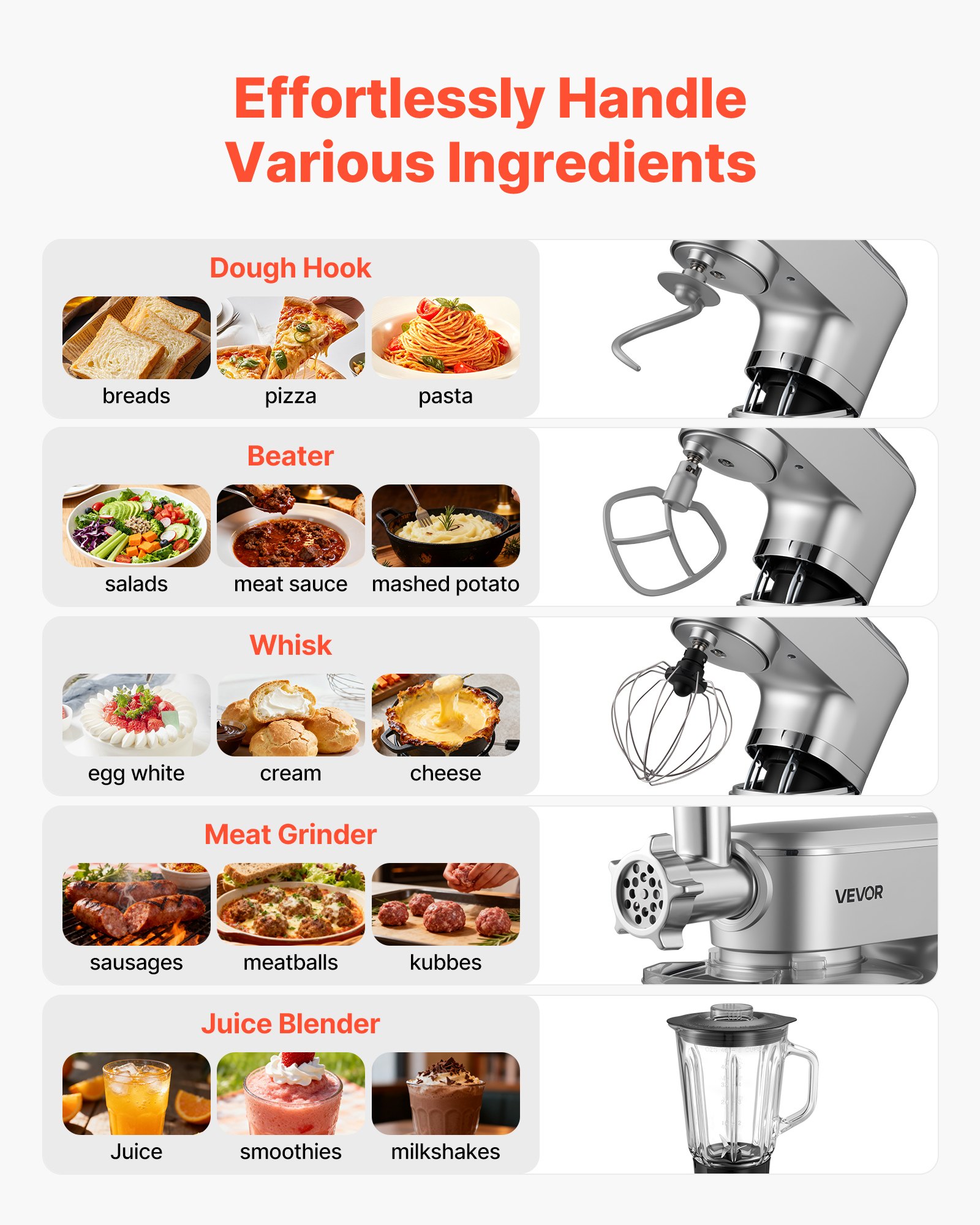 MJ108HFWstandmixerf1 VEVORshoplv Dough Hook