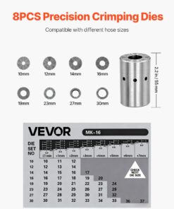 6–28mm Crimping Range for Oil