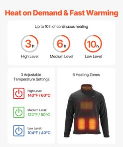 6 Heating Zones