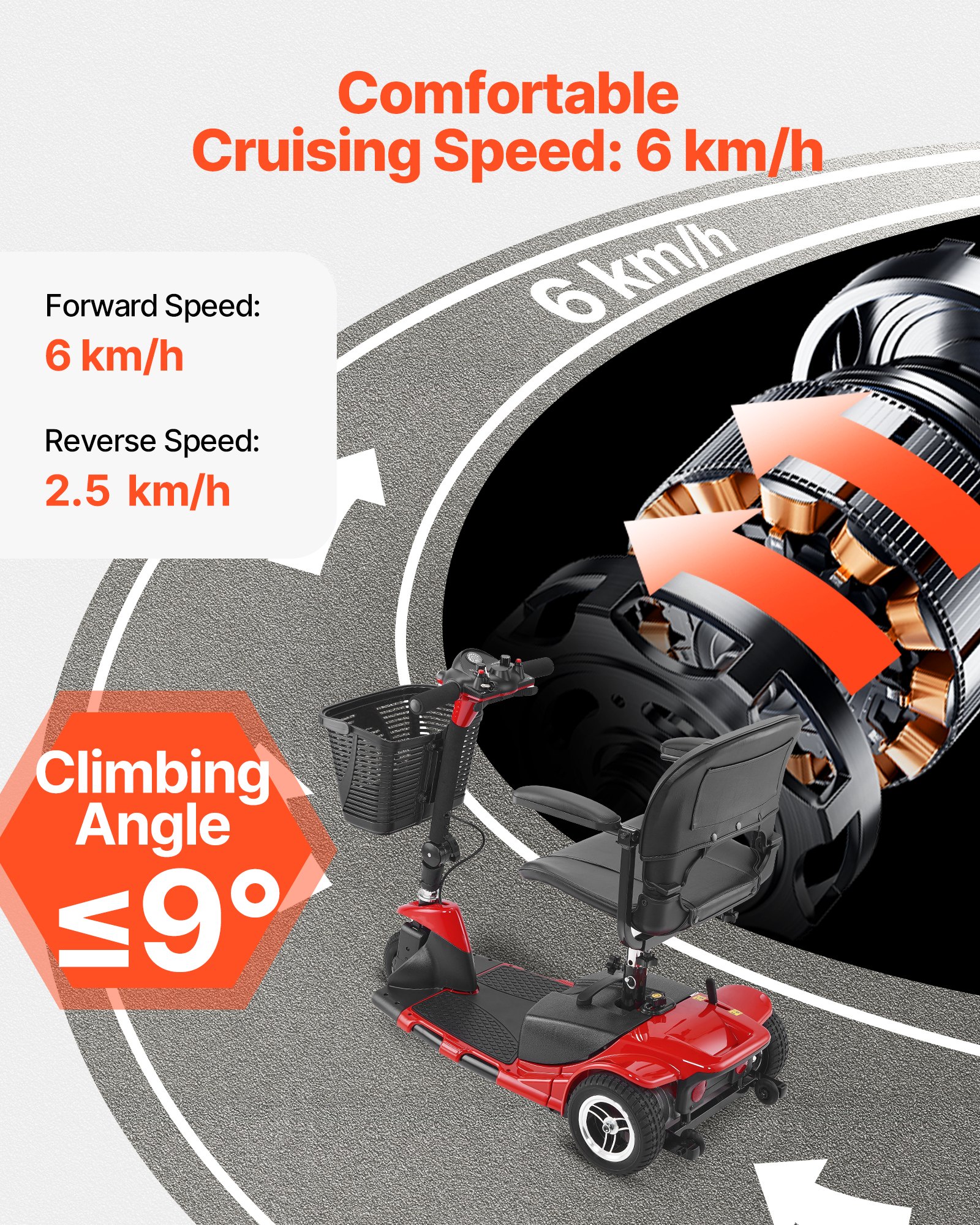 MJCG70SFelectricmobilityscooterf4 VEVORshoplv Anti Slip Wheels