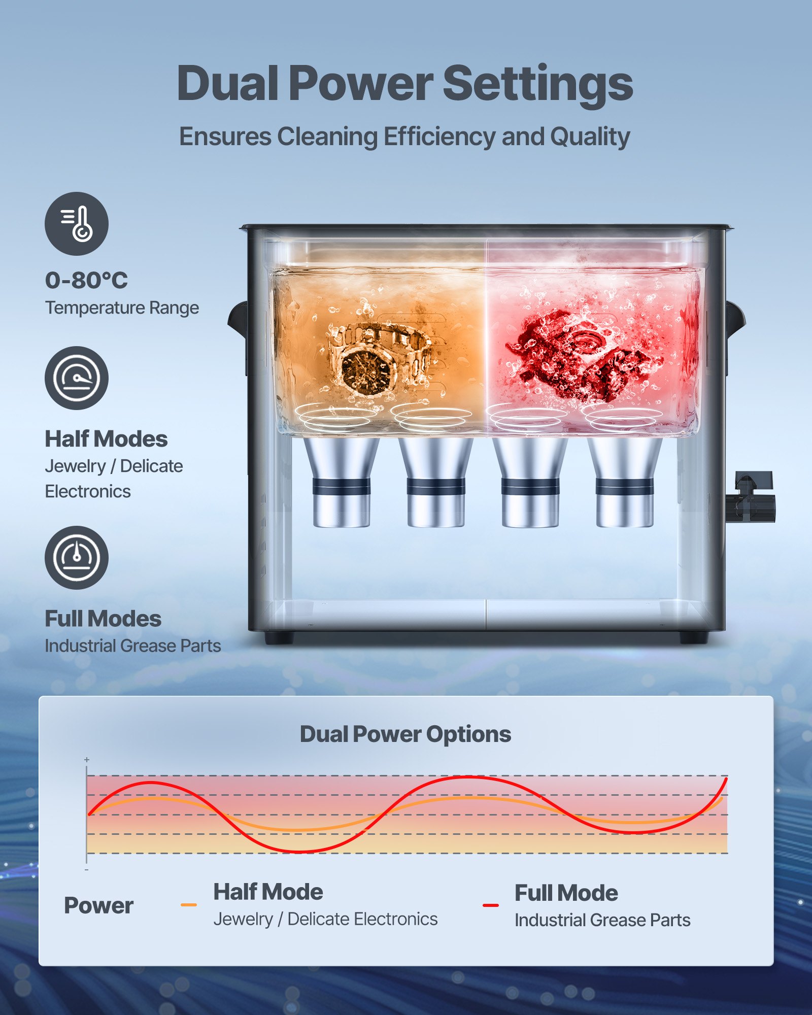 MJD6VYK9ultrasoniccleanerf4 VEVORshoplv Инструменты Подробнее