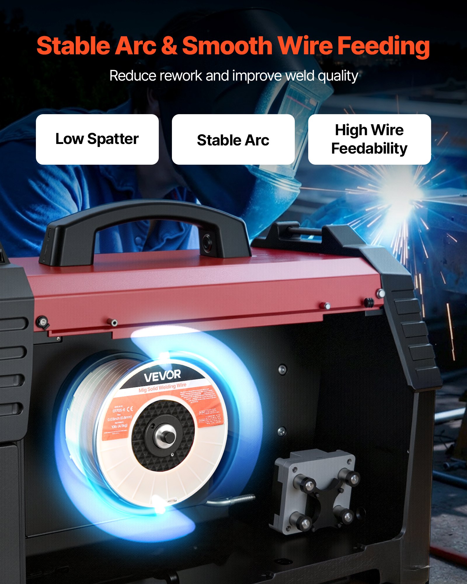 Low-Spatter Mild Steel Wire for All-Position CO₂/Ar+CO₂ Welding