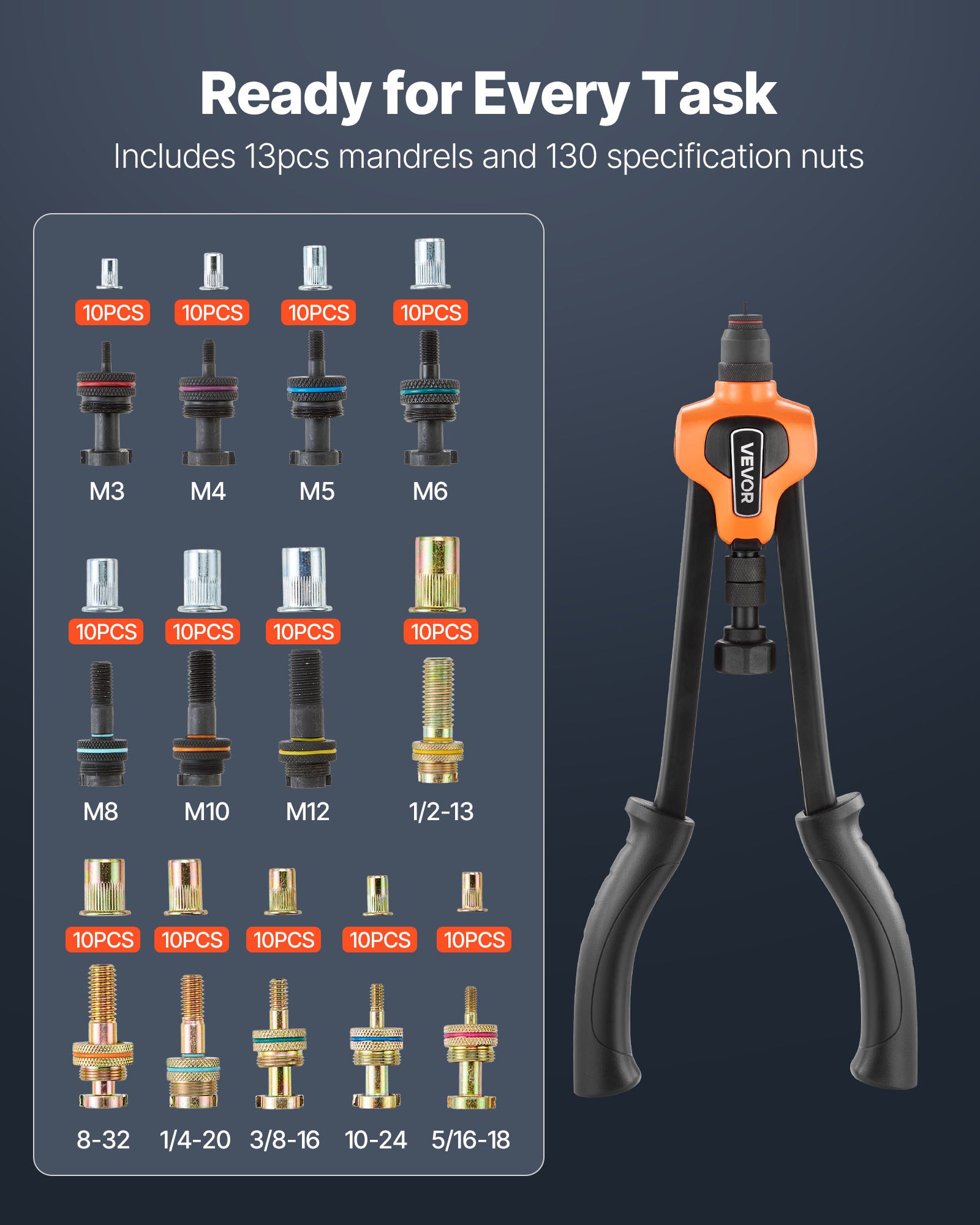 MKYE5T5Nriveterf1 VEVORshoplv Metric SAE Sizes
