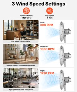3-Speed Oscillating Industrial Floor Fan
