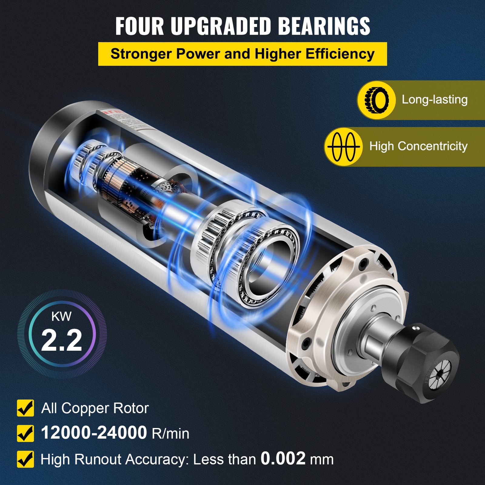 VEVOR 2.2KW 220V Air-Cooled ER20 CNC Spindle Motor for Engraving & Milling, φ8x29.9cm, 24000RPM, 4 Bearings - Image 4