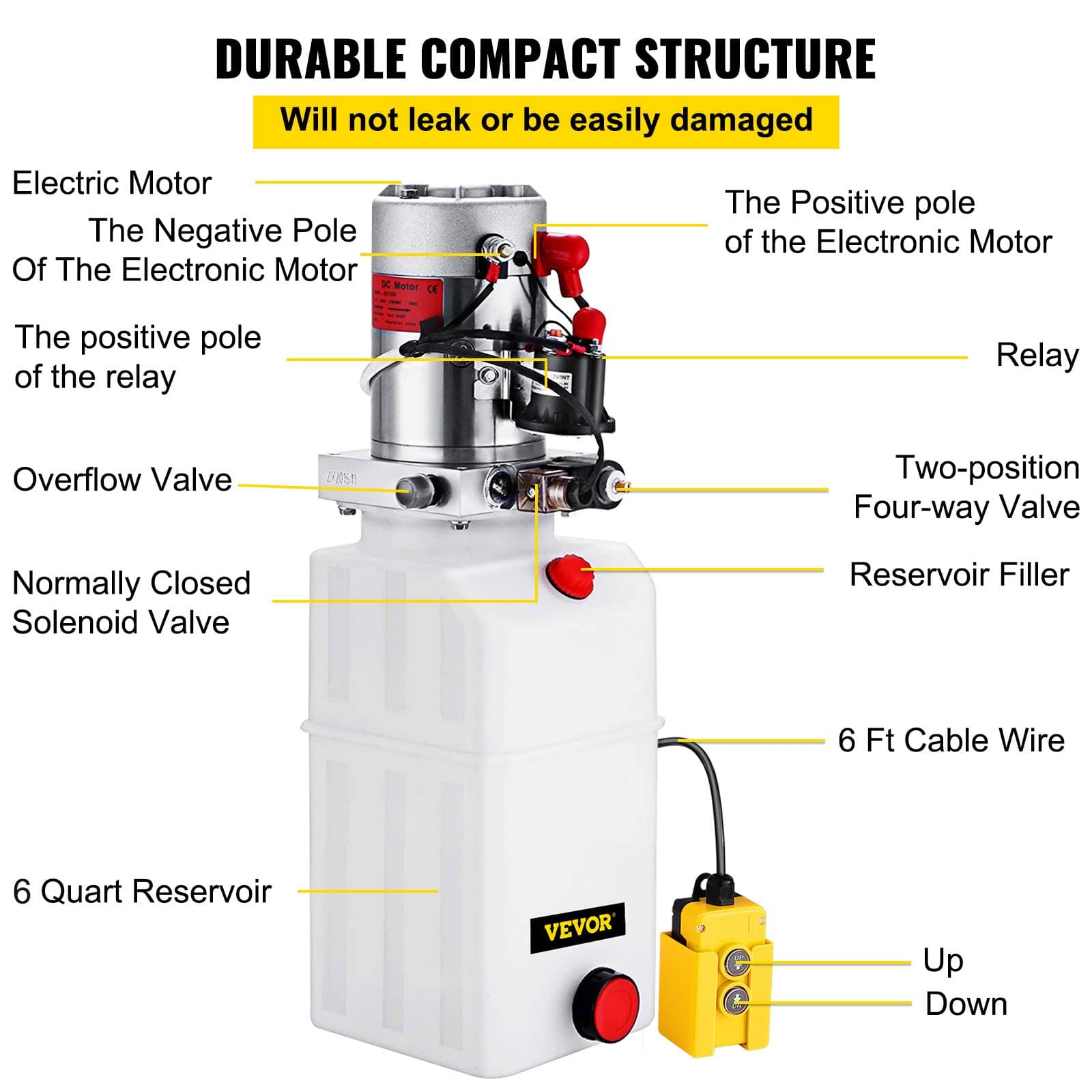 VEVOR 6L 12V DC Single Acting Hydraulic Power Unit with Metal Reservoir for Dump Trailers and Car Lifting - Зображення 5