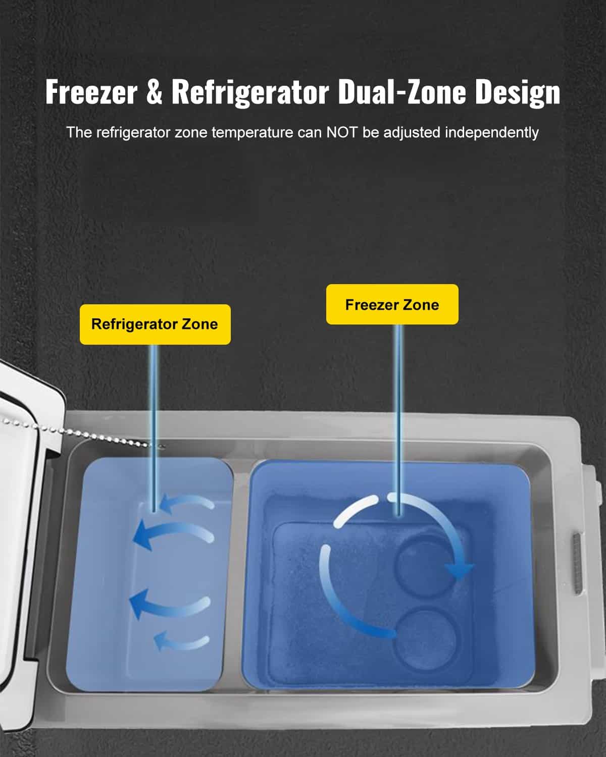 VEVOR 35L Portable Car Refrigerator Freezer with Compressor, Bluetooth & Battery Protection -12/24V for Travel, RV, Camping — Attēls 4