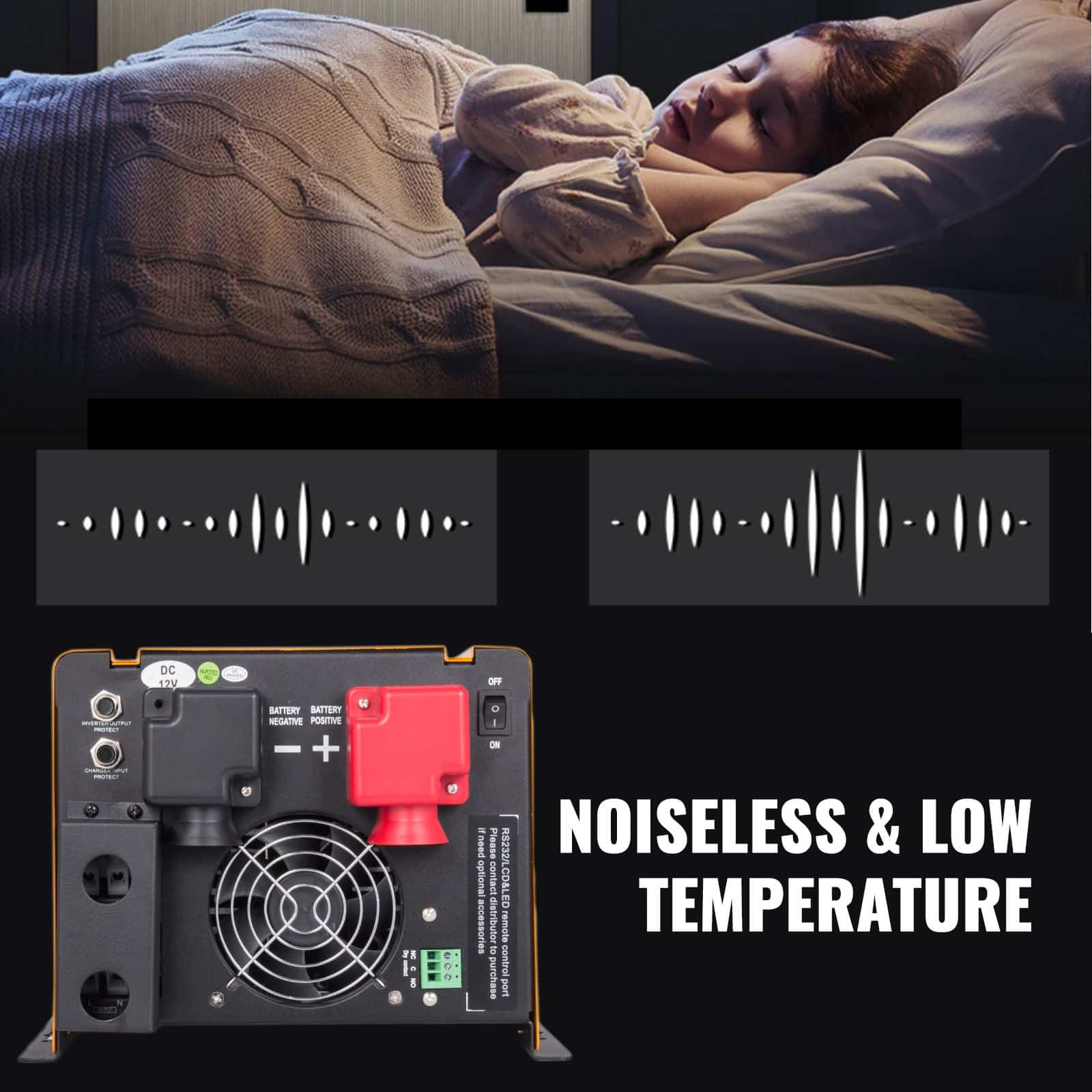 VEVOR 3000W Pure Sine Wave Power Inverter 12V DC to 230V AC, 9000W Peak, LCD, Charger, Solar Off-Grid Converter — изображение 4