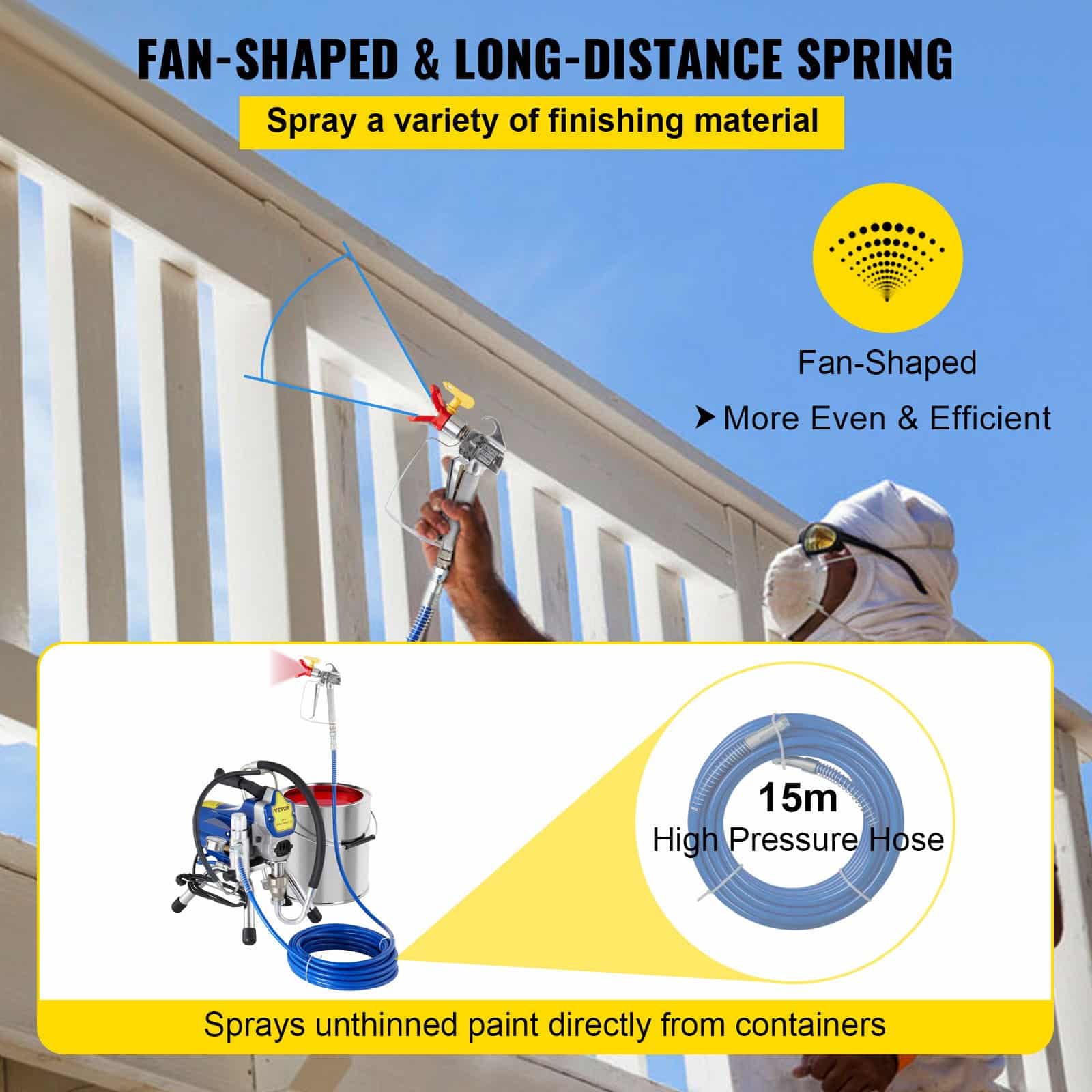 VEVOR 2200W Airless Paint Sprayer, 220V High-Pressure Wall Spray Gun with 15m Hose, 2.5L/min Flow, 3300PSI, Brushless Motor - Зображення 4