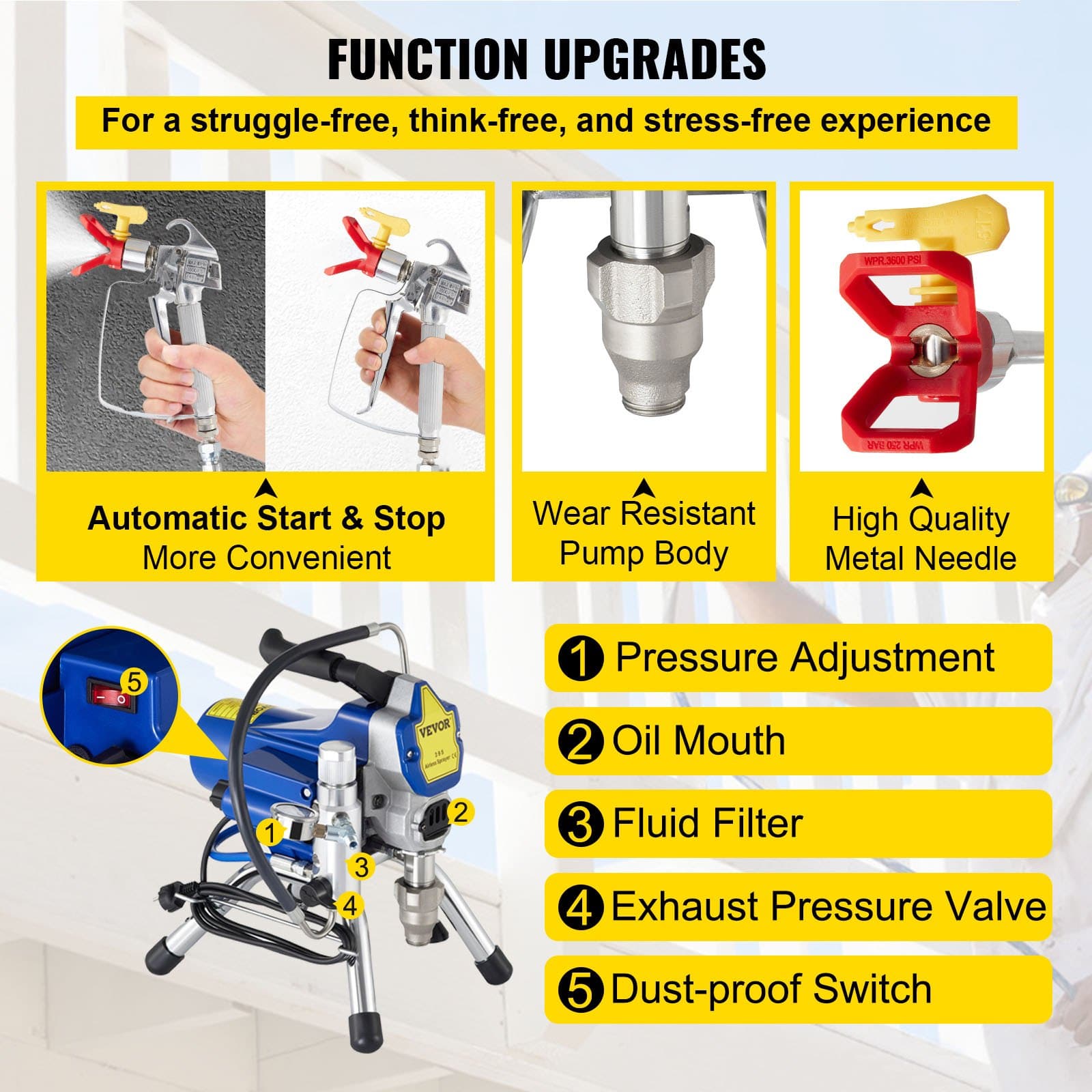 VEVOR 2200W Airless Paint Sprayer, 220V High-Pressure Wall Spray Gun with 15m Hose, 2.5L/min Flow, 3300PSI, Brushless Motor - Зображення 6