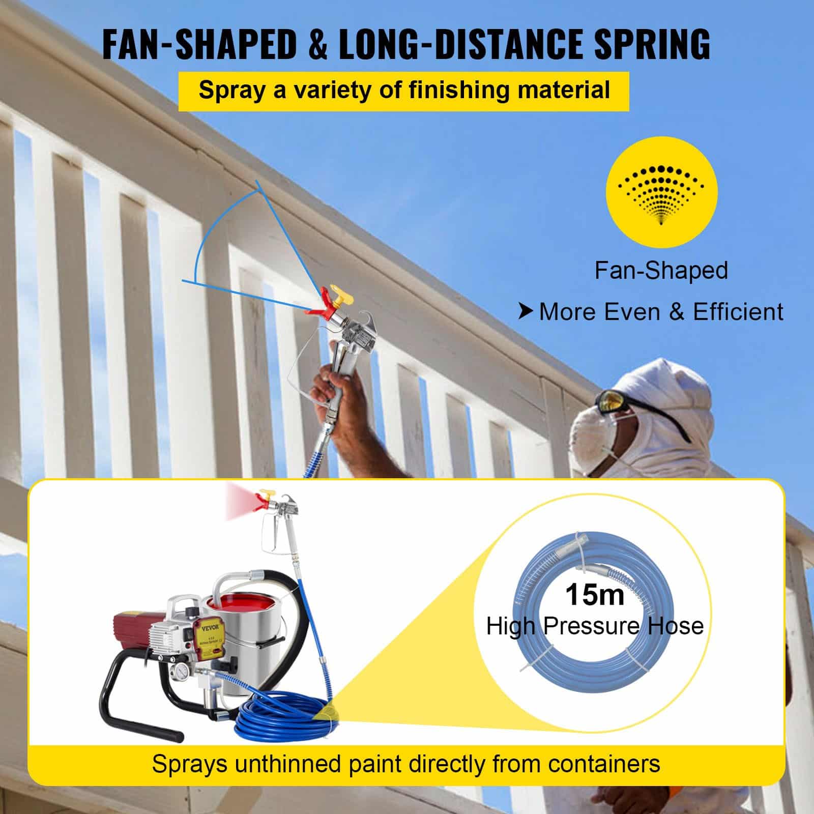 VEVOR 1500W Airless Electric Paint Sprayer Kit with 15m Hose, 22MPa Adjustable Pressure for Walls, Ceilings, Wood, Metal - Зображення 4