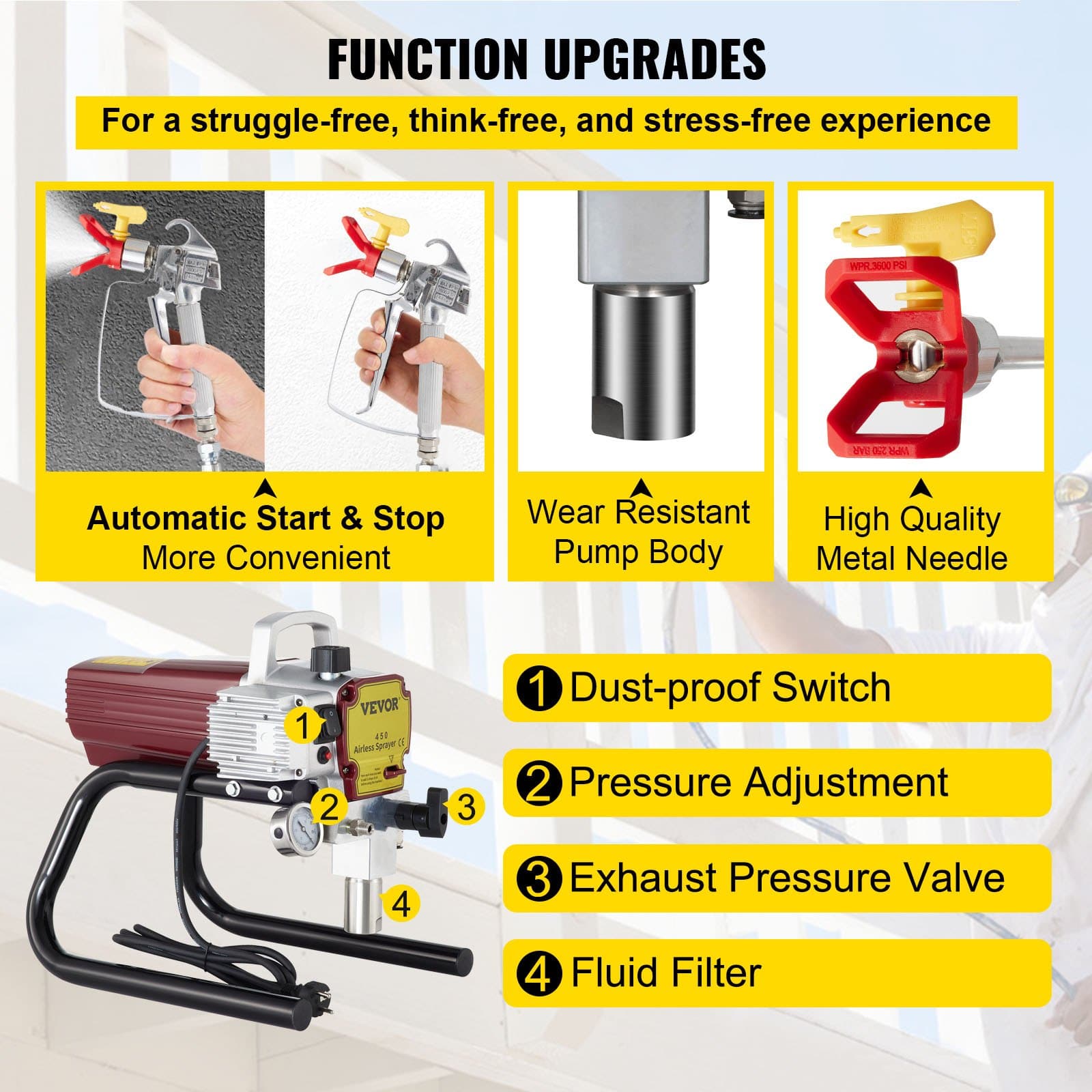 VEVOR 1500W Airless Electric Paint Sprayer Kit with 15m Hose, 22MPa Adjustable Pressure for Walls, Ceilings, Wood, Metal - Зображення 6