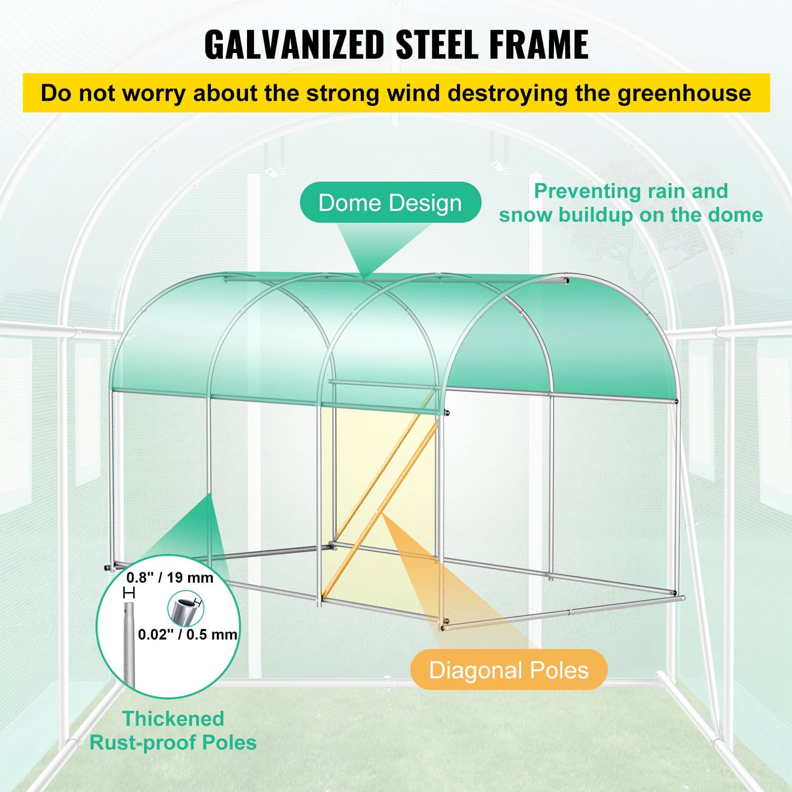 VEVOR 3x2x2 m Walk-in Tunnel Greenhouse with Galvanized Steel Frame, PE Cover, 6 Windows, Zippered Door, Green — изображение 3